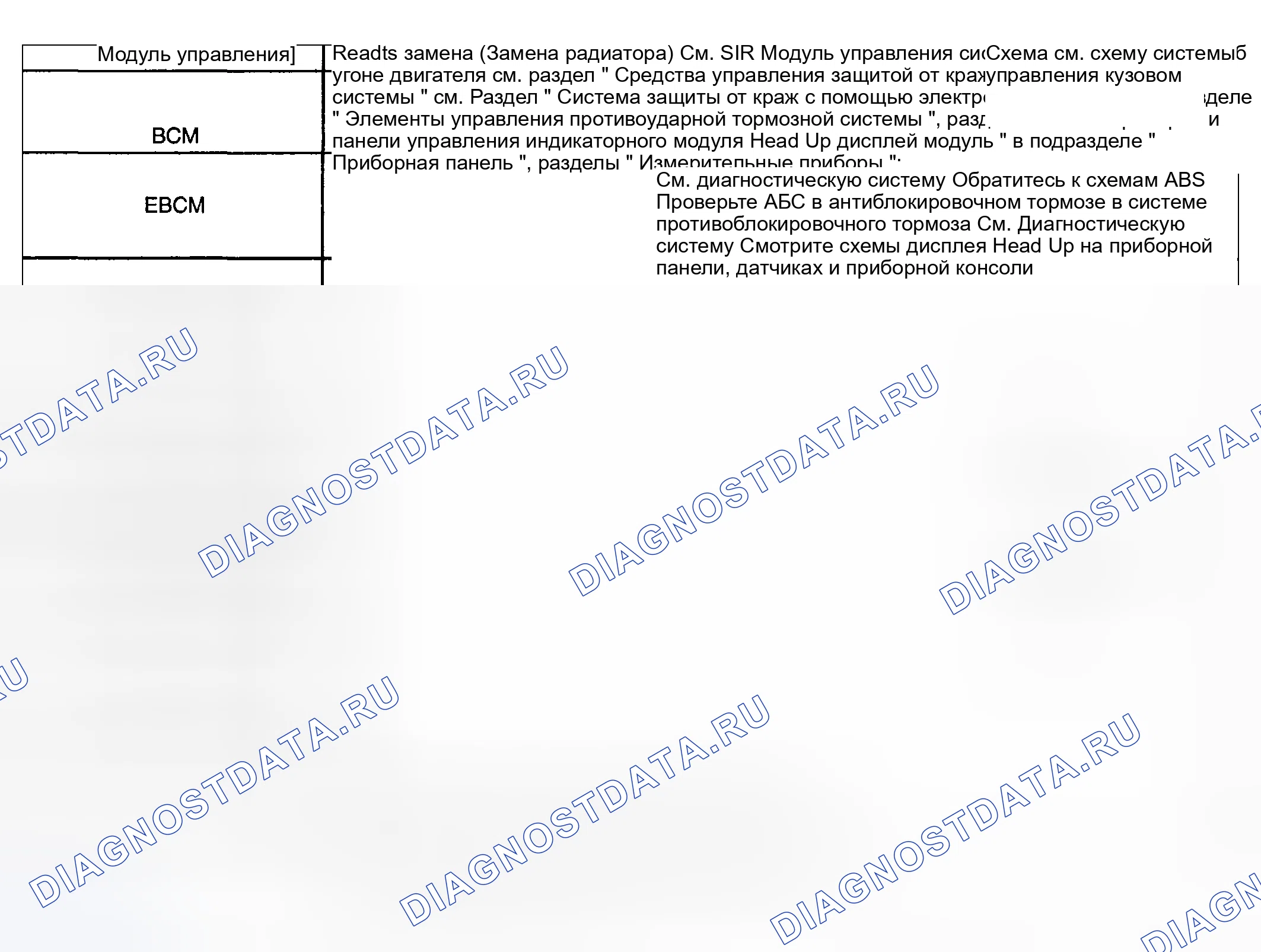 Рис. 34. Hyundai Venue I
