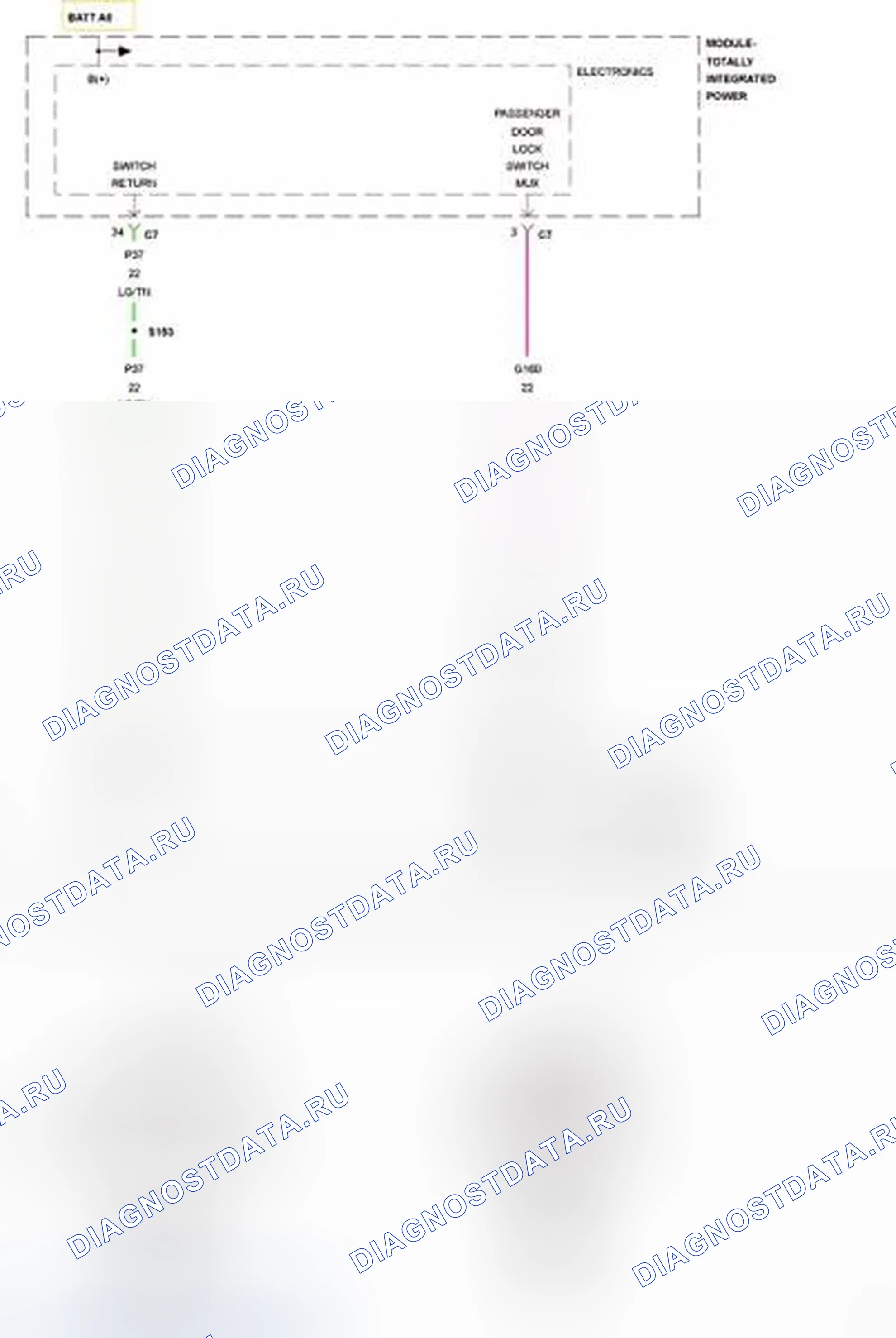 Рис. 577: Принципиальная схема. Dodge Journey I