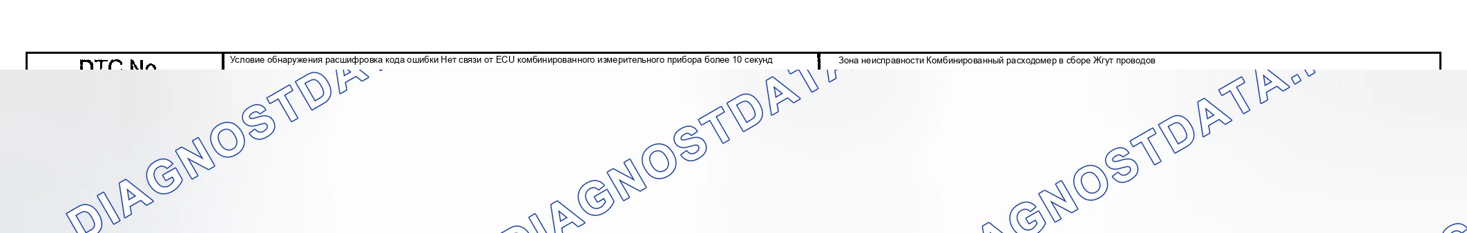Рис. 30: Описание схемы. Toyota Highlander I
