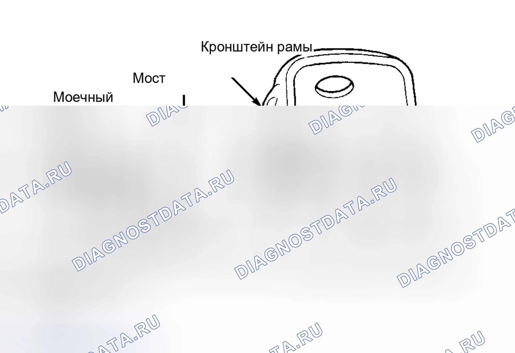 Рис. 3. GMC C3500 HD 