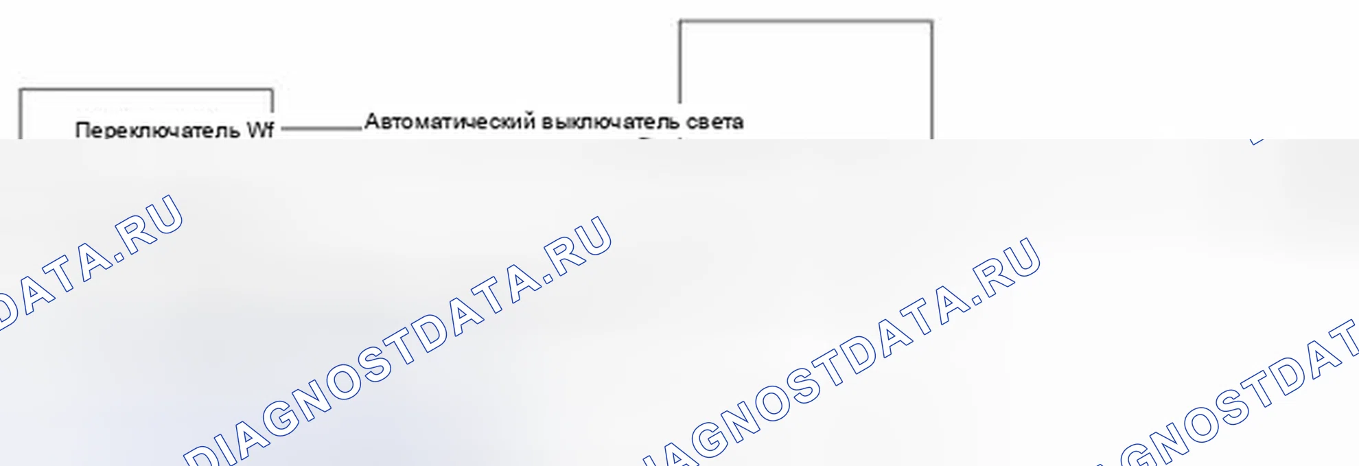 Рис. 243: Функция автоматического управления освещением In / out. Kia Optima III