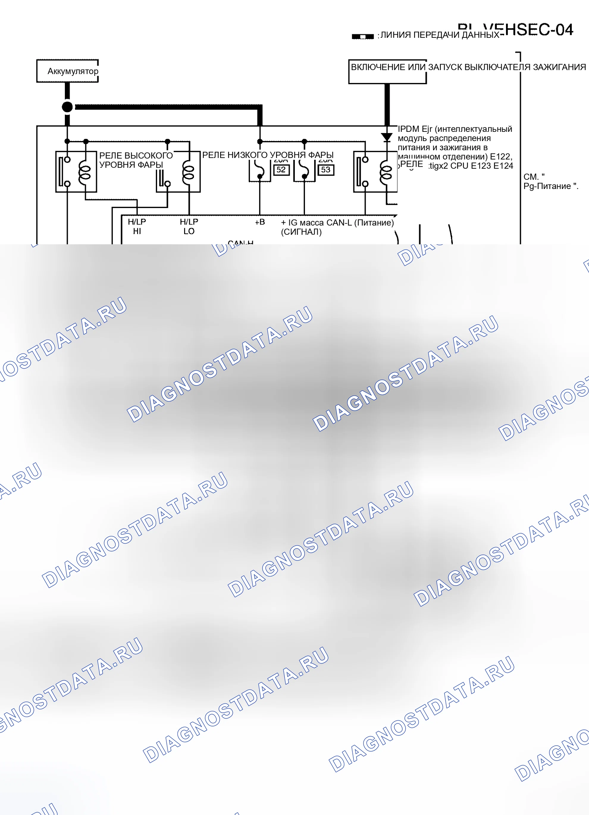 Рис. 111. Honda Lagreat I