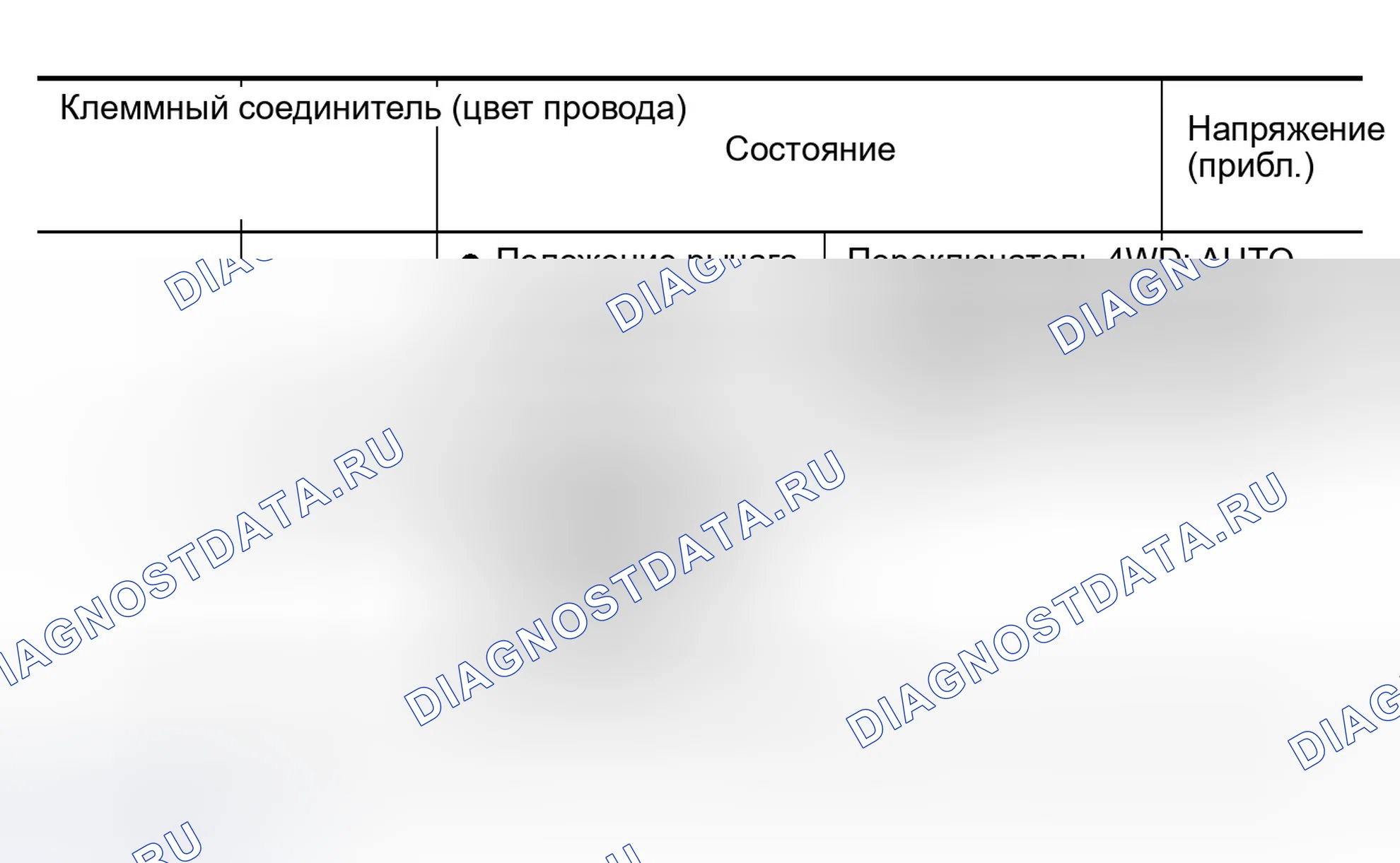 Рис. 426. Infiniti QX56 I