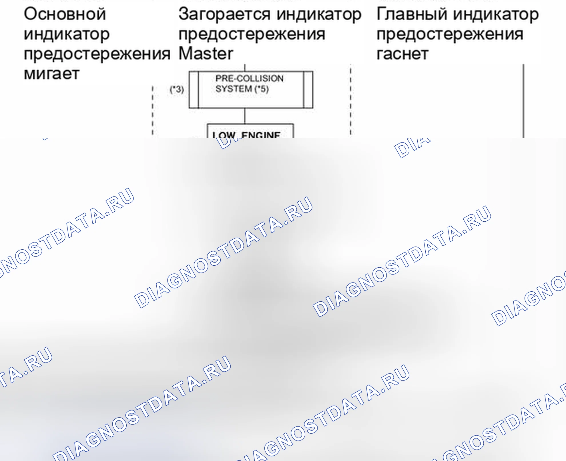 Рис. 48. Haval H4 I