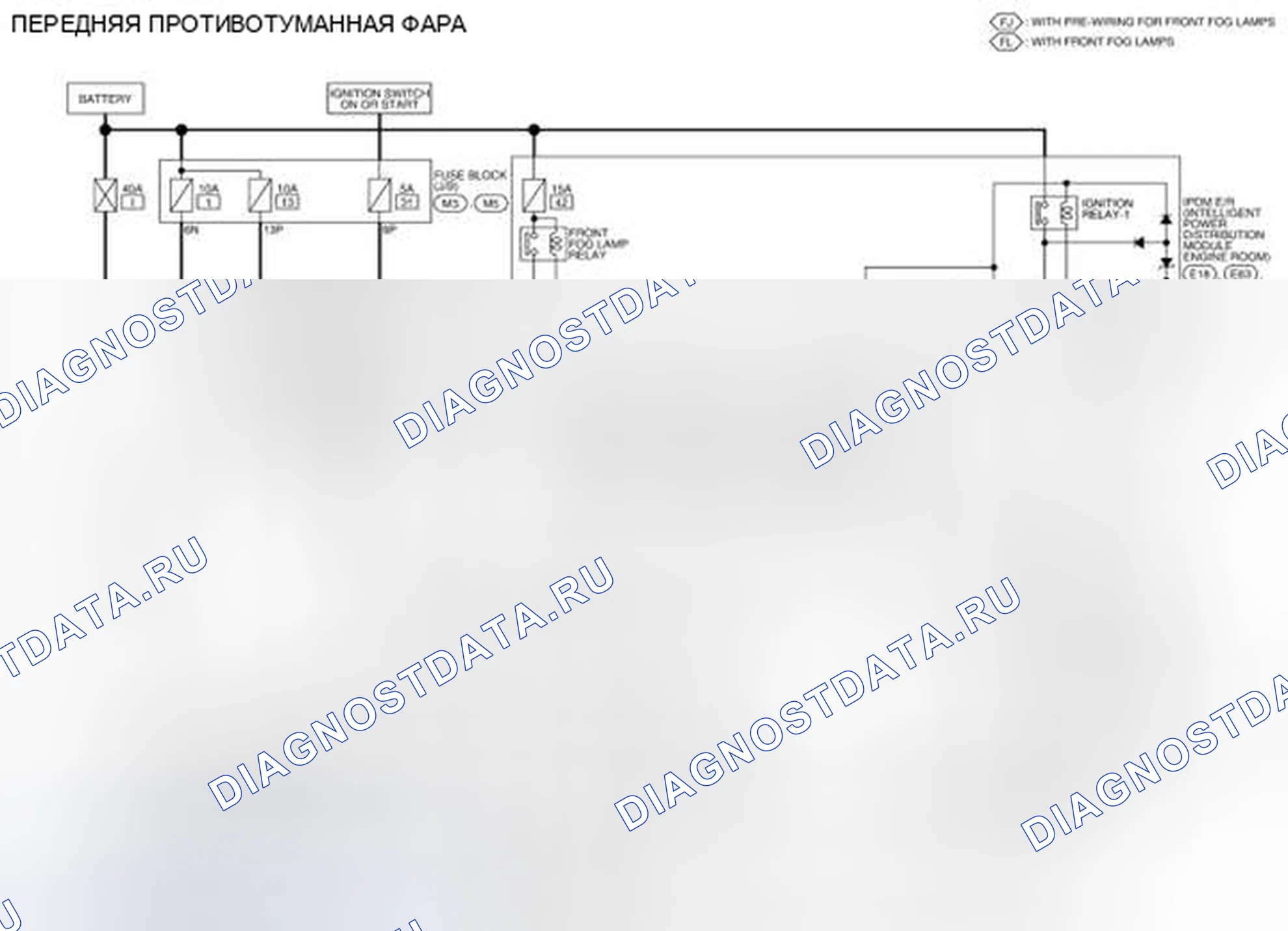 Рис. 64: электросхема. Nissan Altima L33