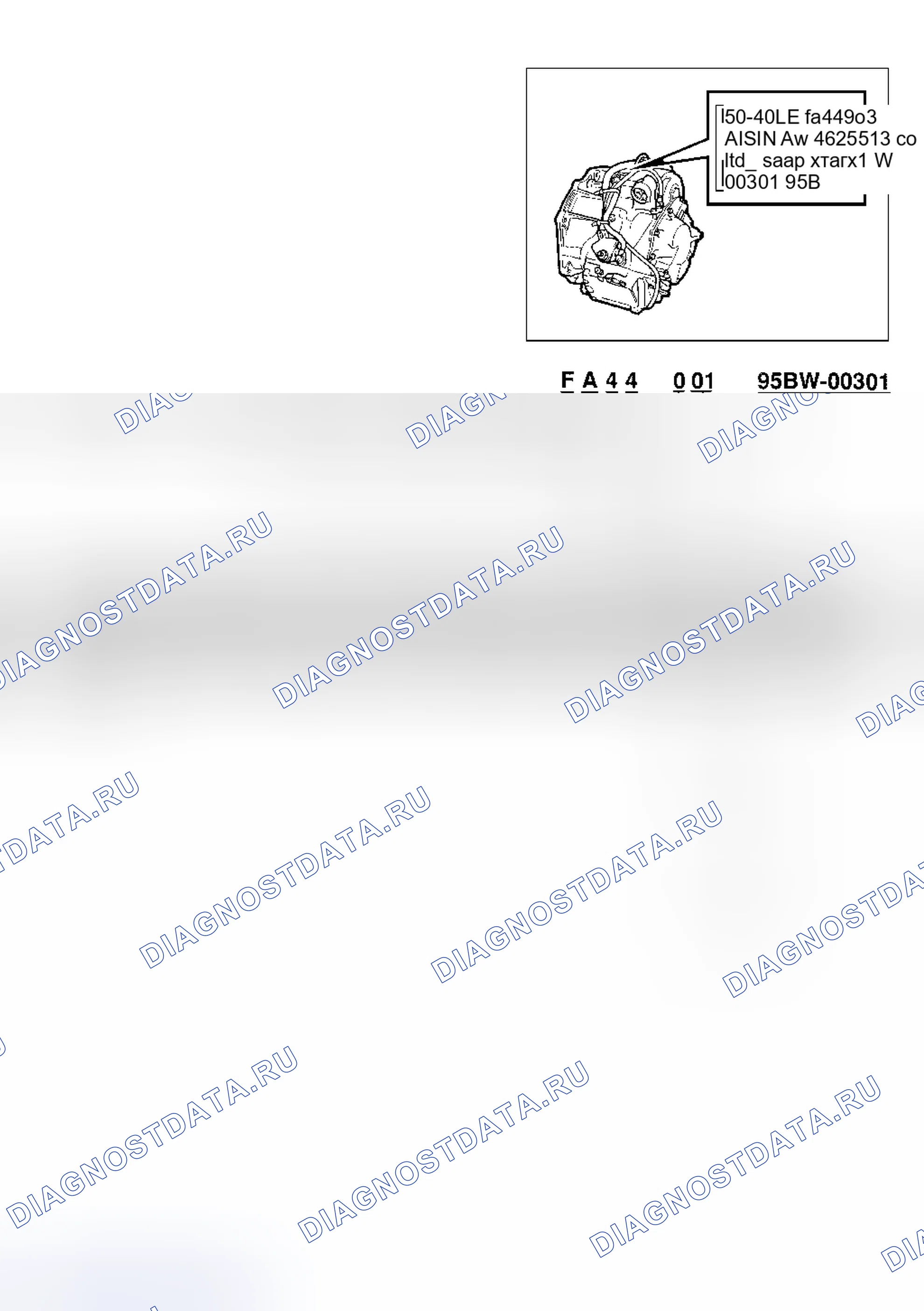 Рис. 24. Kia Picanto I