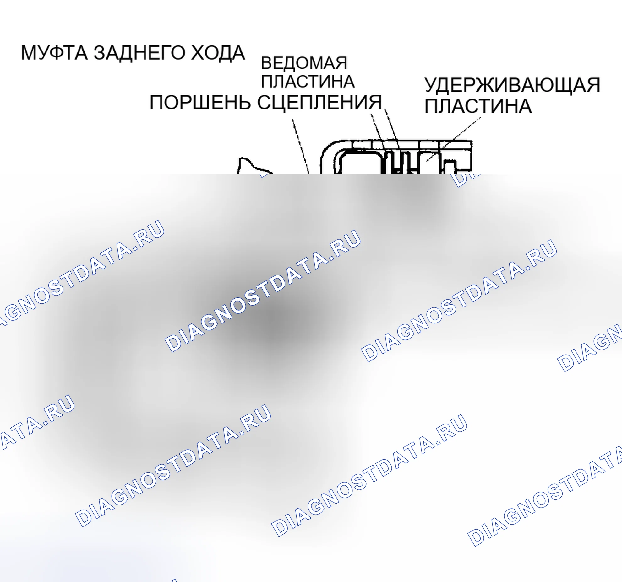 Рис. 207. Mazda 6 GG
