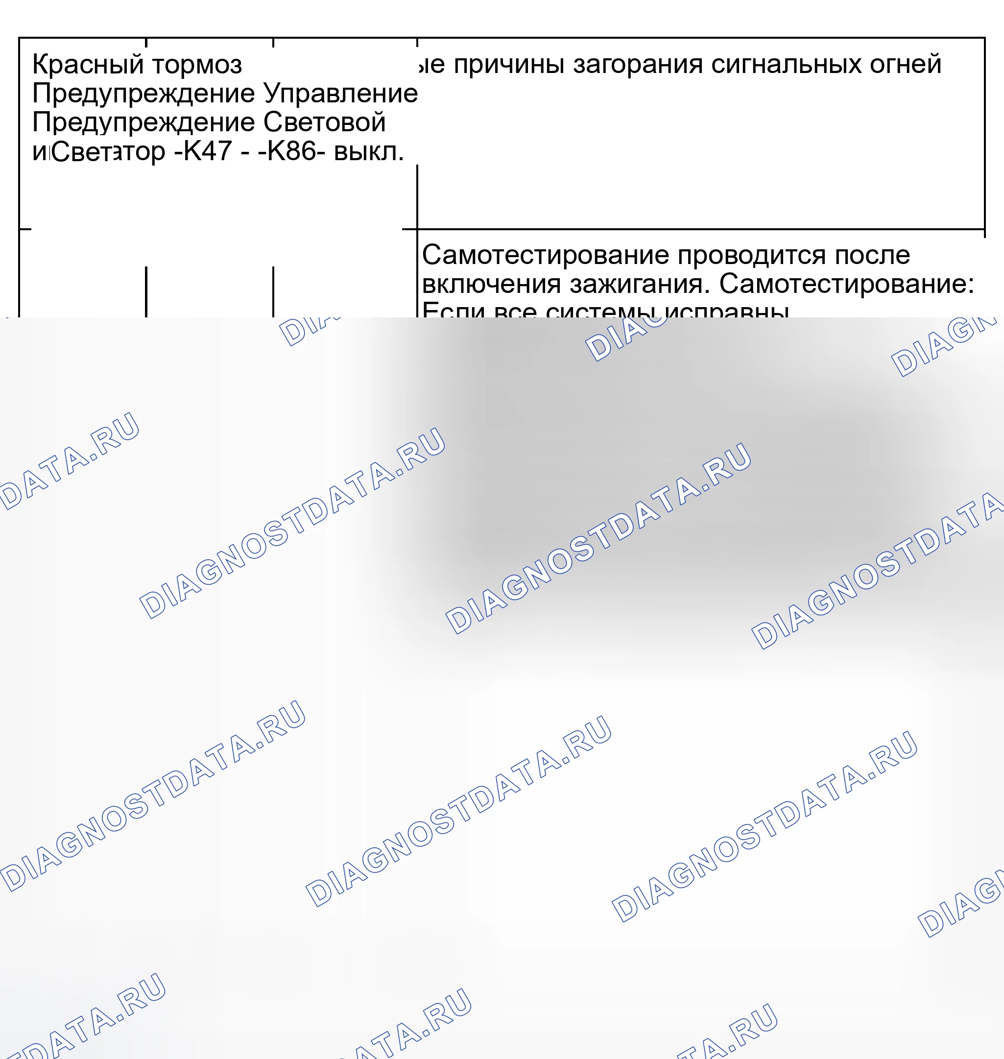 Рис. 4. Audi S8 D2 рестайлинг 2