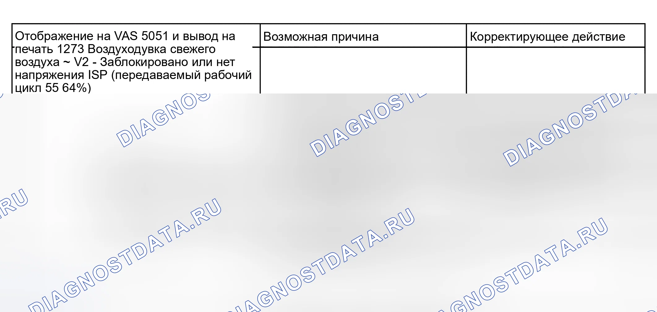 Рис. 47. Audi S4 B6