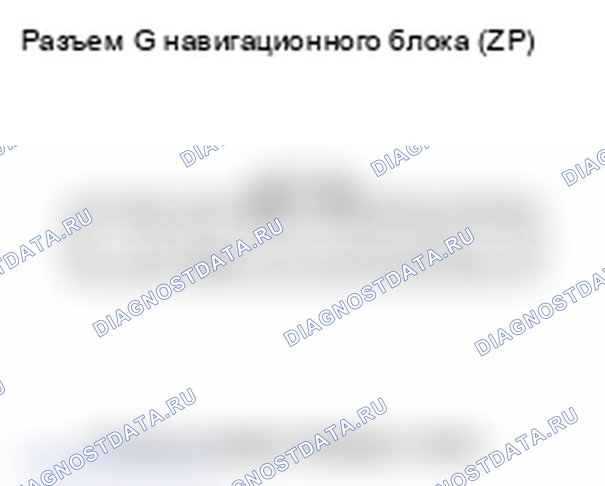 Рис. 20: Входы и выходы навигационного блока. Acura RL II