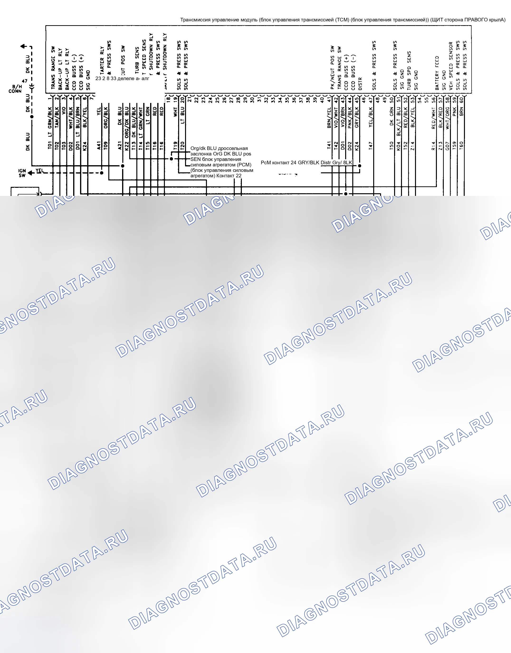 Рис. 2: Схема (1993-94 Acclaim, LeBaron Sedan и Spirit). Dodge Shadow I