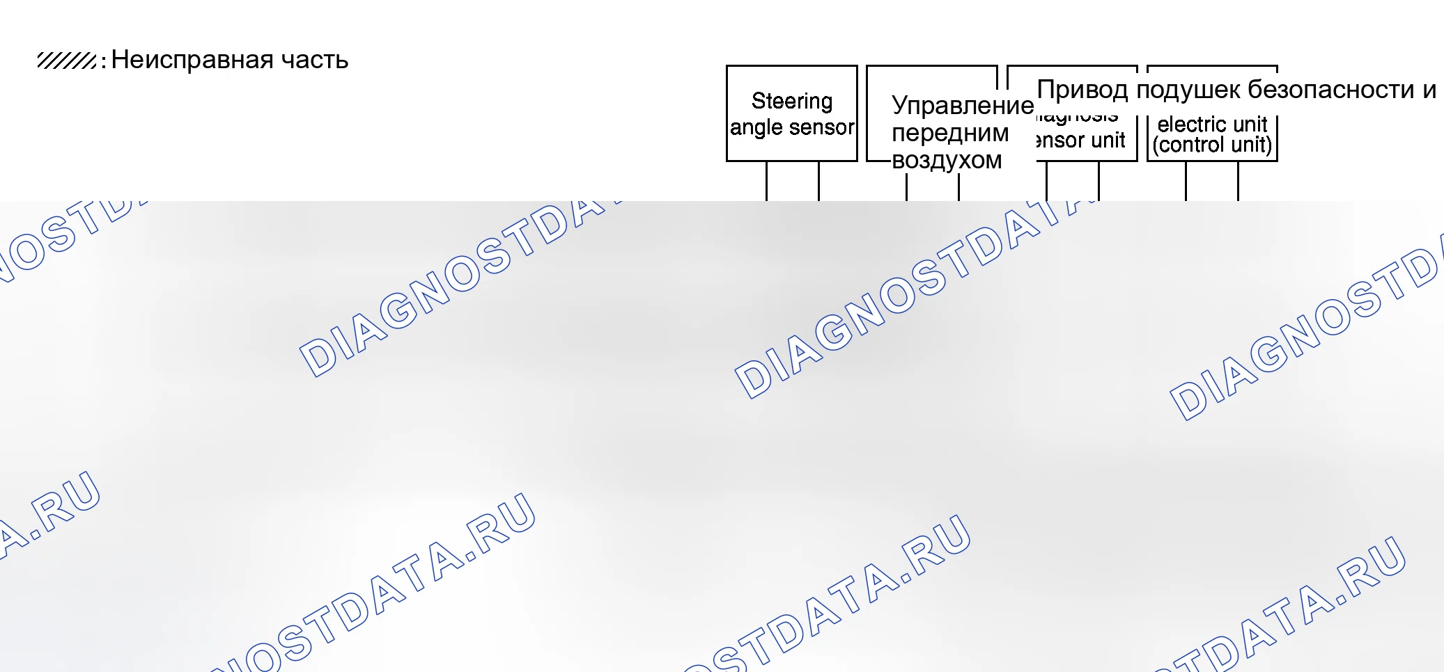 Рис. 136. Honda N-WGN I