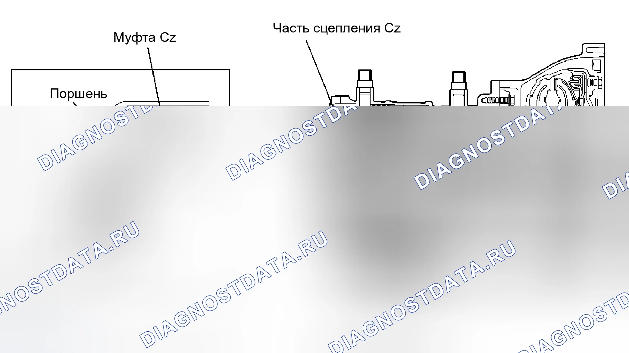 Рис. 129. Kia Ceed ED рестайлинг