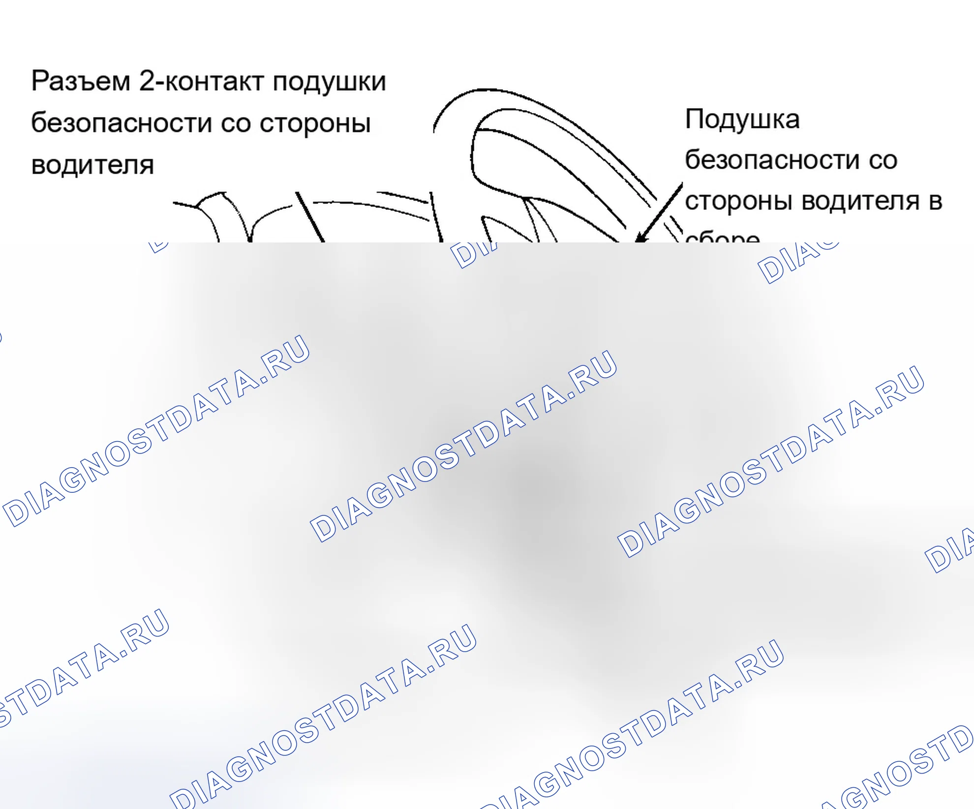 Рис. 18: Подушка безопасности со стороны водителя. Acura Integra III
