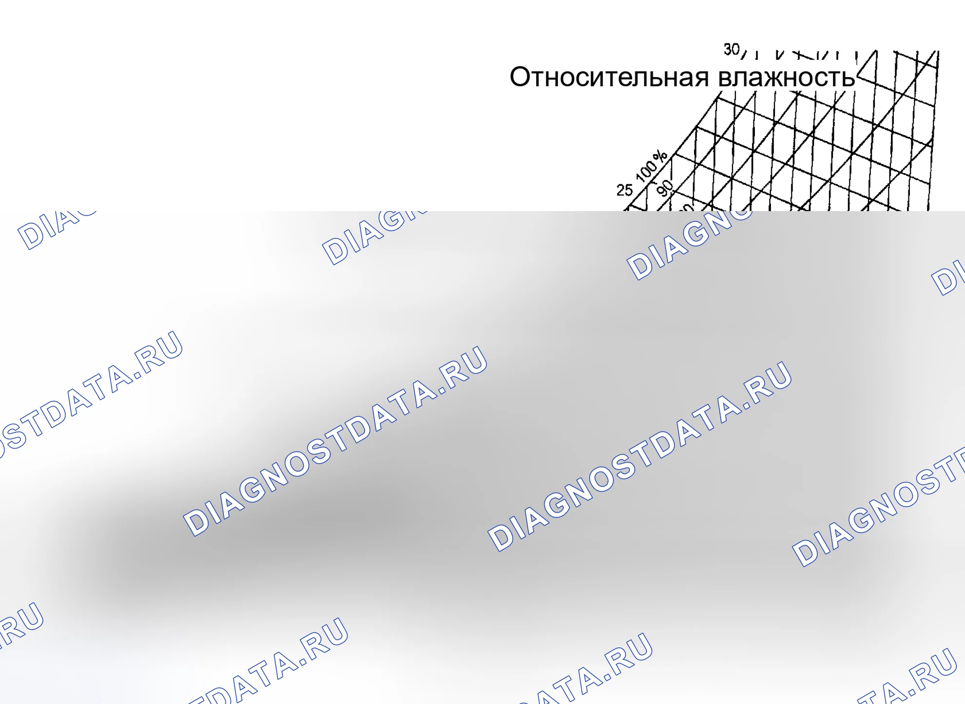 Рис. 5. Kia Soul III рестайлинг