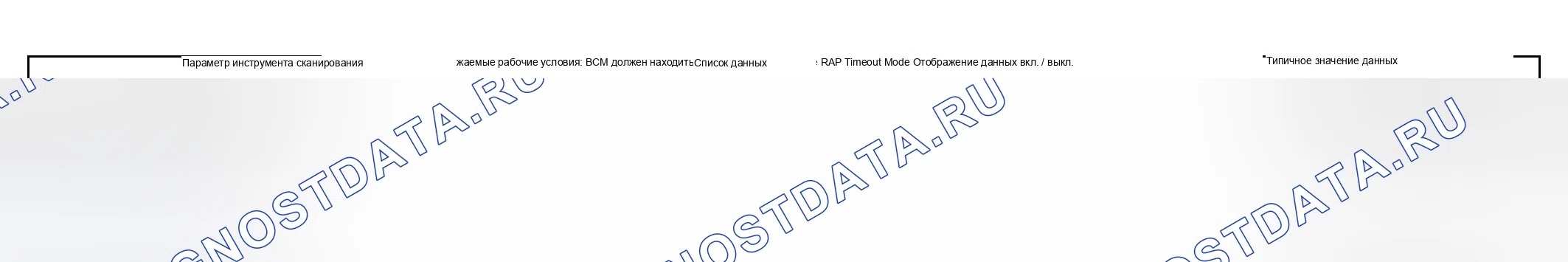 Рис. 16: Список данных сканирующего прибора. Hyundai Venue I