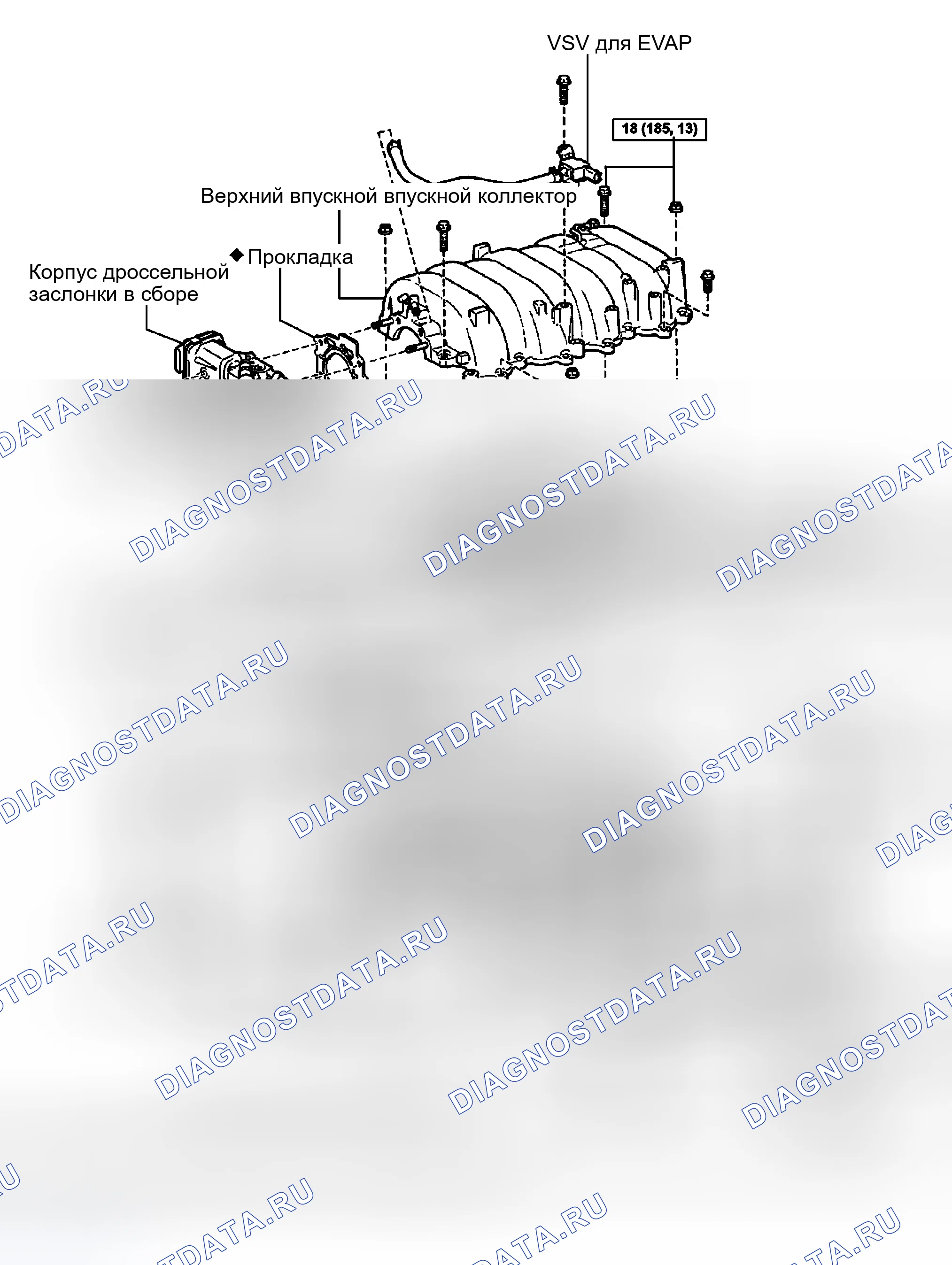 Рис. 81. Toyota Land Cruiser 100 рестайлинг