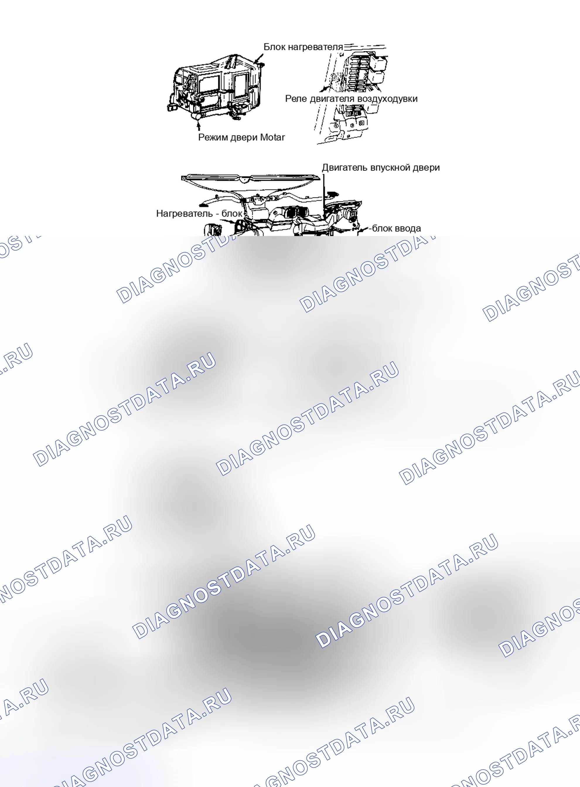 Рис. 35. Nissan Quest I