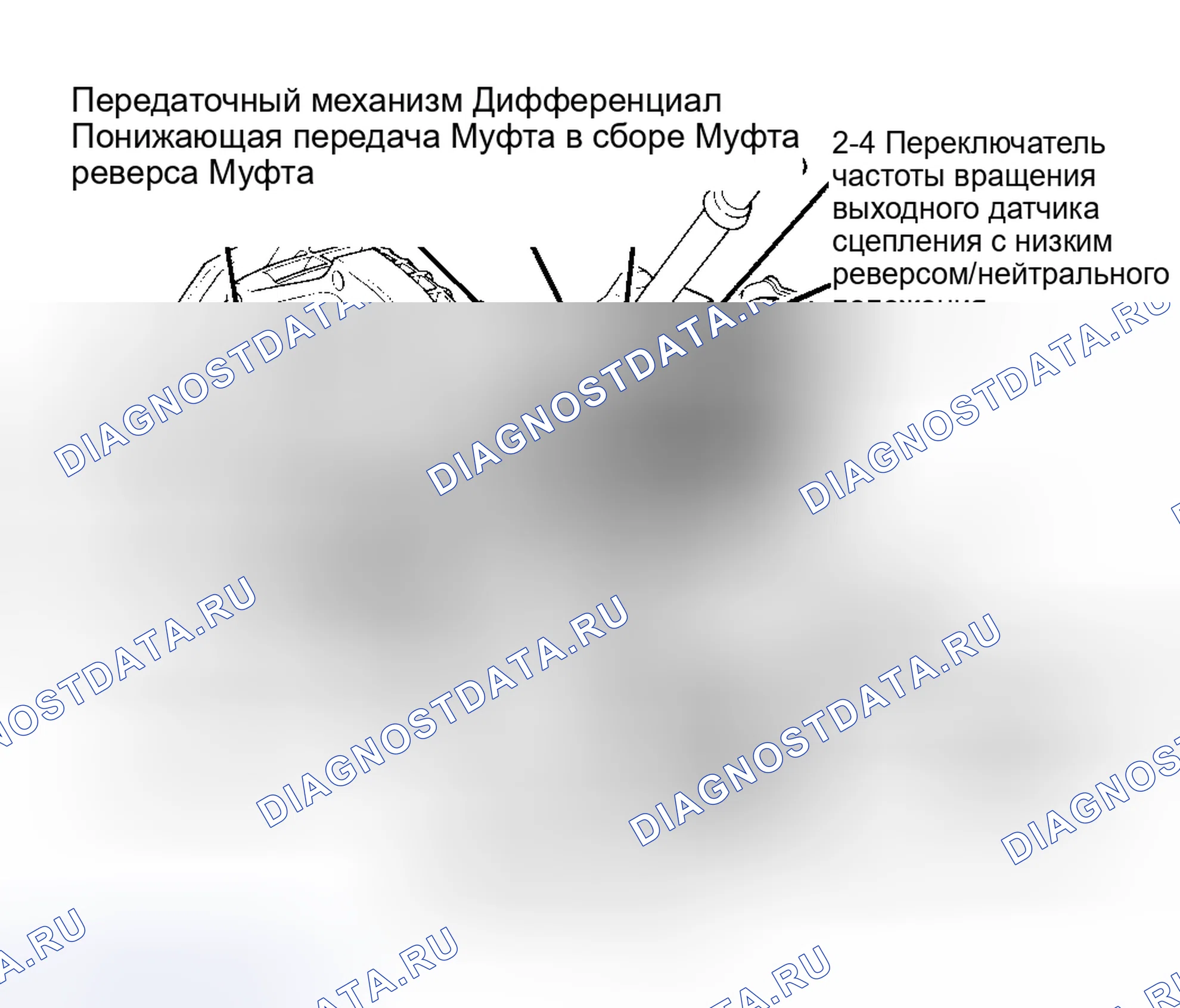 Рис. 8: ЭКСПЛУАТАЦИЯ. Plymouth Acclaim I