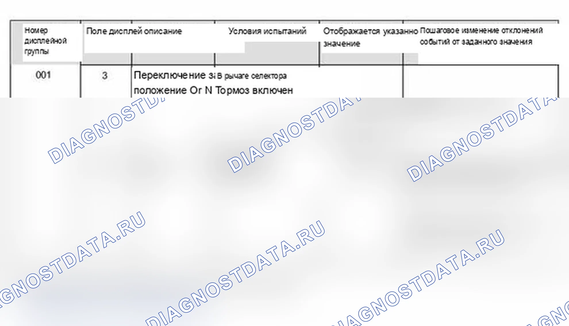 Рис. 355. Audi A4 B6