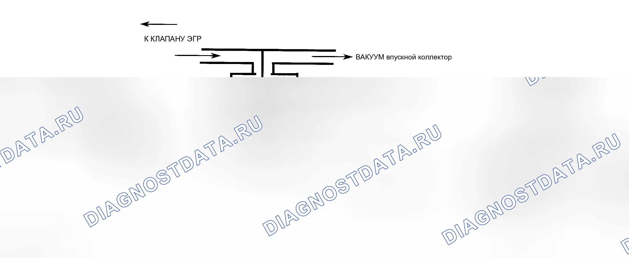 Рис. 260: Схема кода 32 (серия " G " A / T) рециркуляция отработавших газов Ckt. Ошибка при использовании впускной коллектор Vac., 2-клеммный золь и обратное нажатие. рециркуляция отработавших газов. Chevrolet Pickup C3500 