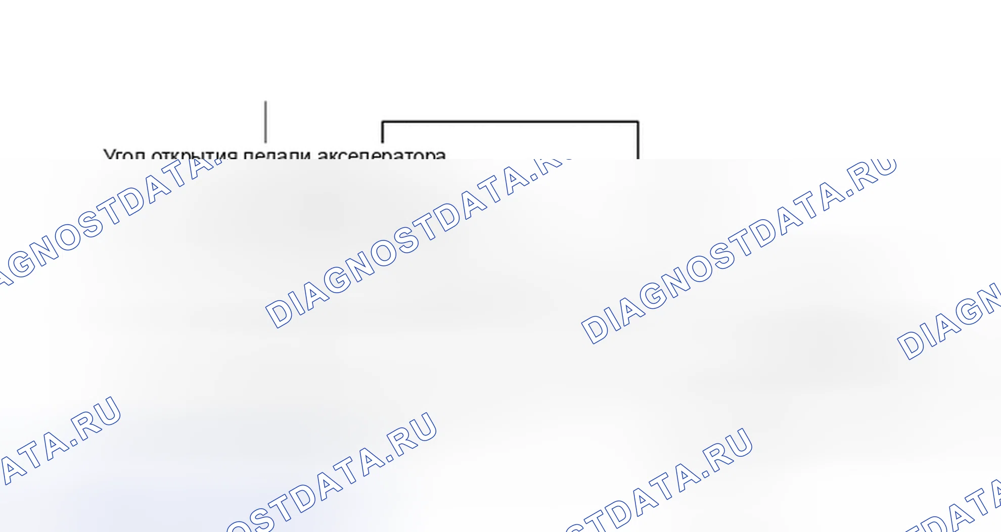 Рис. 336: ВНИМАНИЕ / УВЕДОМЛЕНИЕ / ПОДСКАЗКА. Toyota Corolla XI