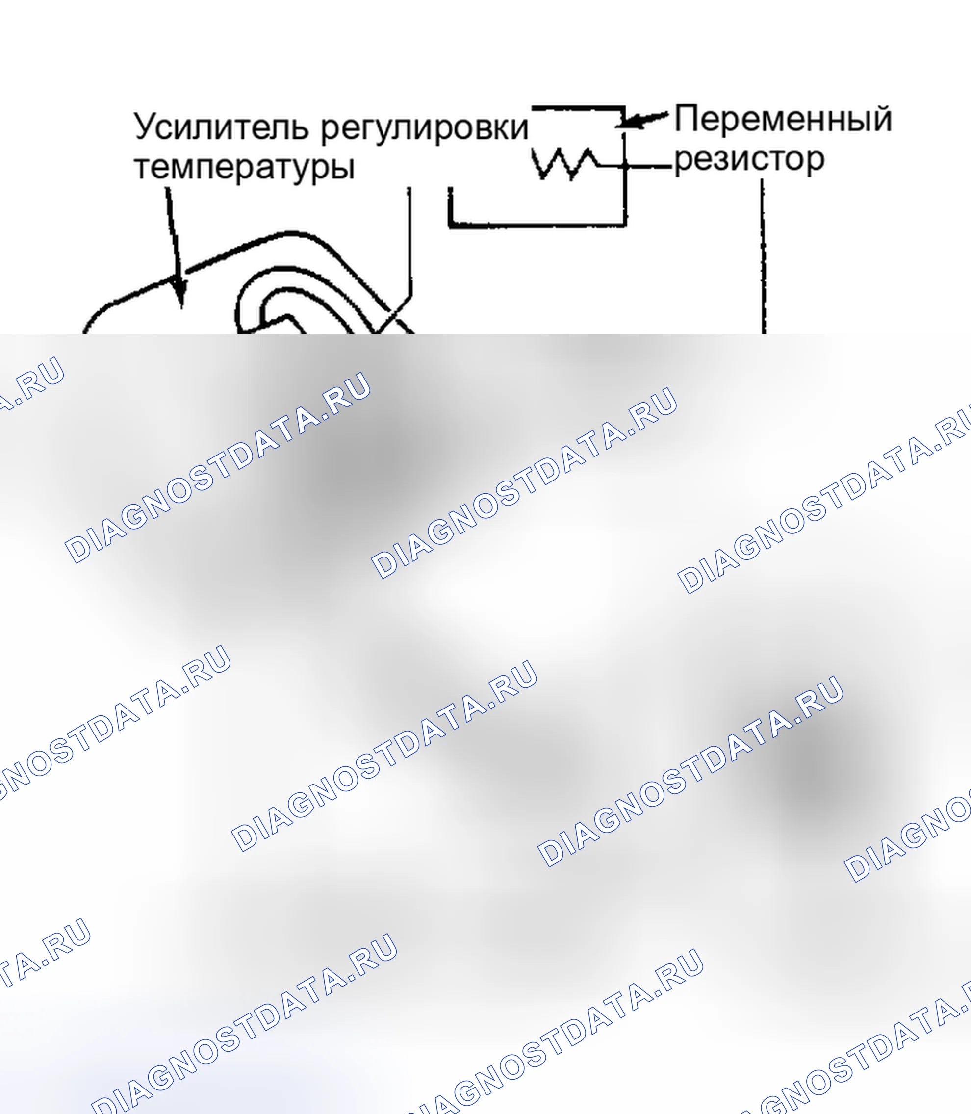 Рис. 14: Тестирование усилителя контроля температуры Подключить для тестирования 12-вольтовый источник питания.. Nissan 280ZX I