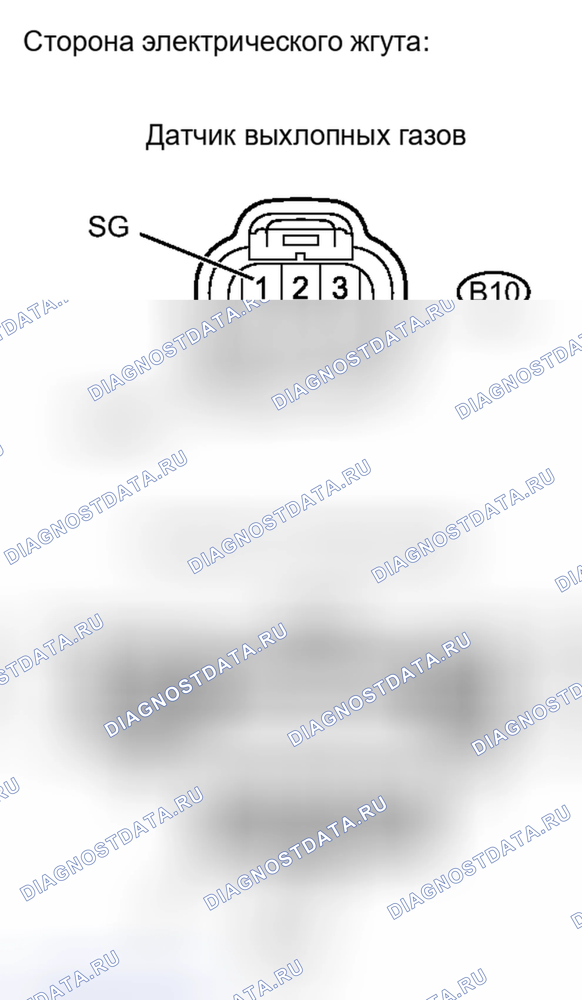 Рис. 196. Haval H6S I