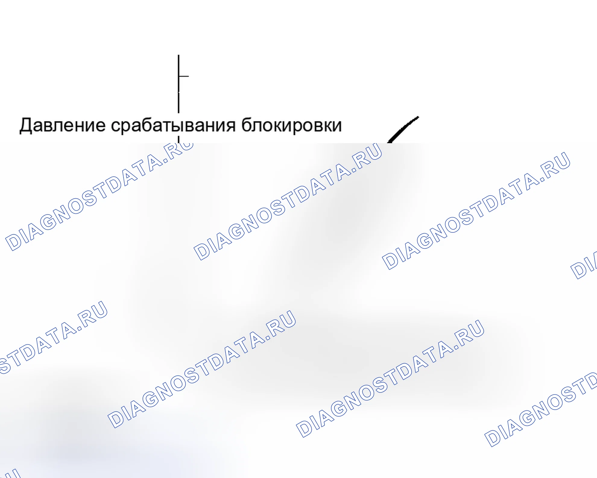 Рис. 179. Toyota Sequoia I рестайлинг