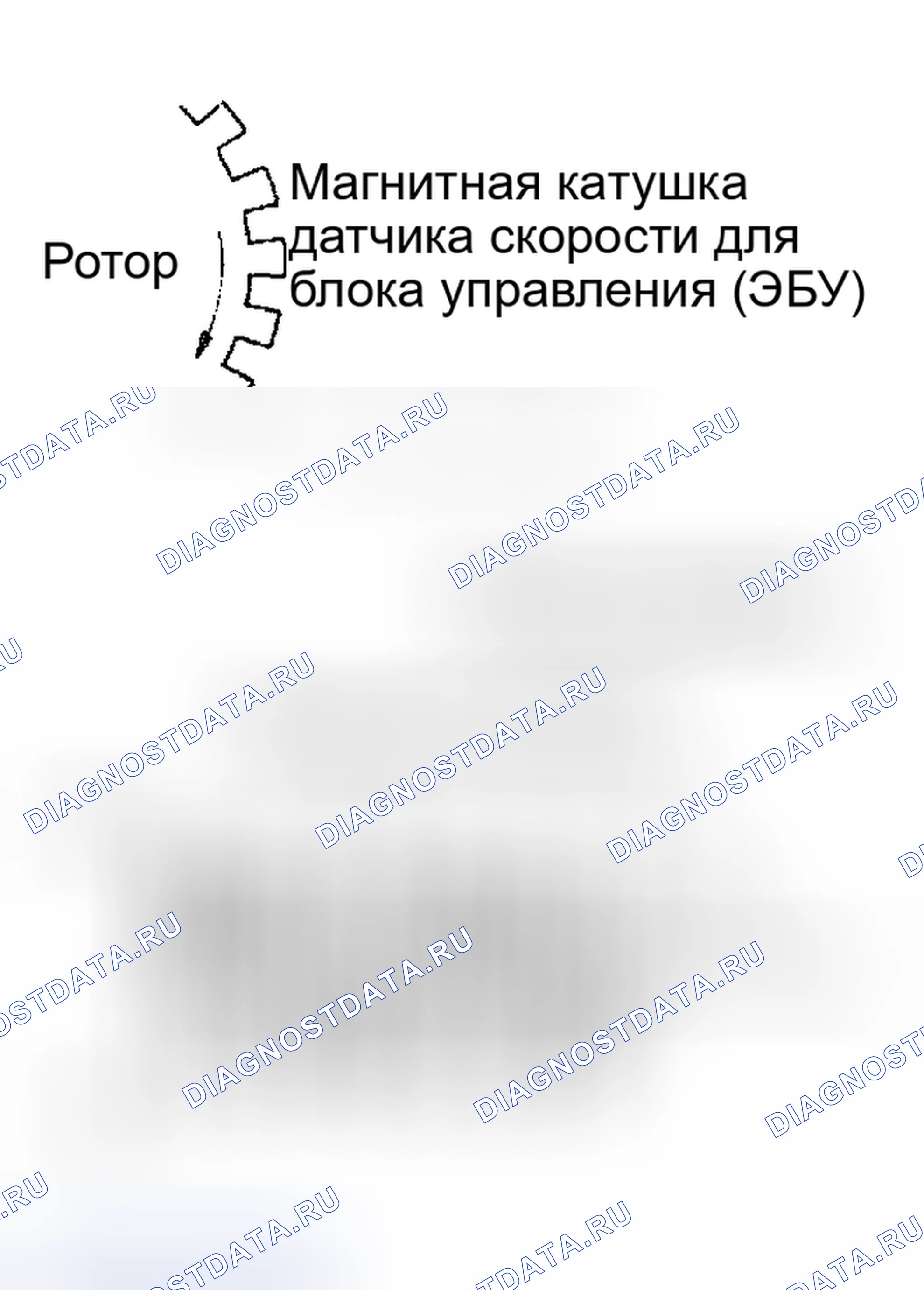 Рис. 22: Описание цепи. Toyota Sequoia I