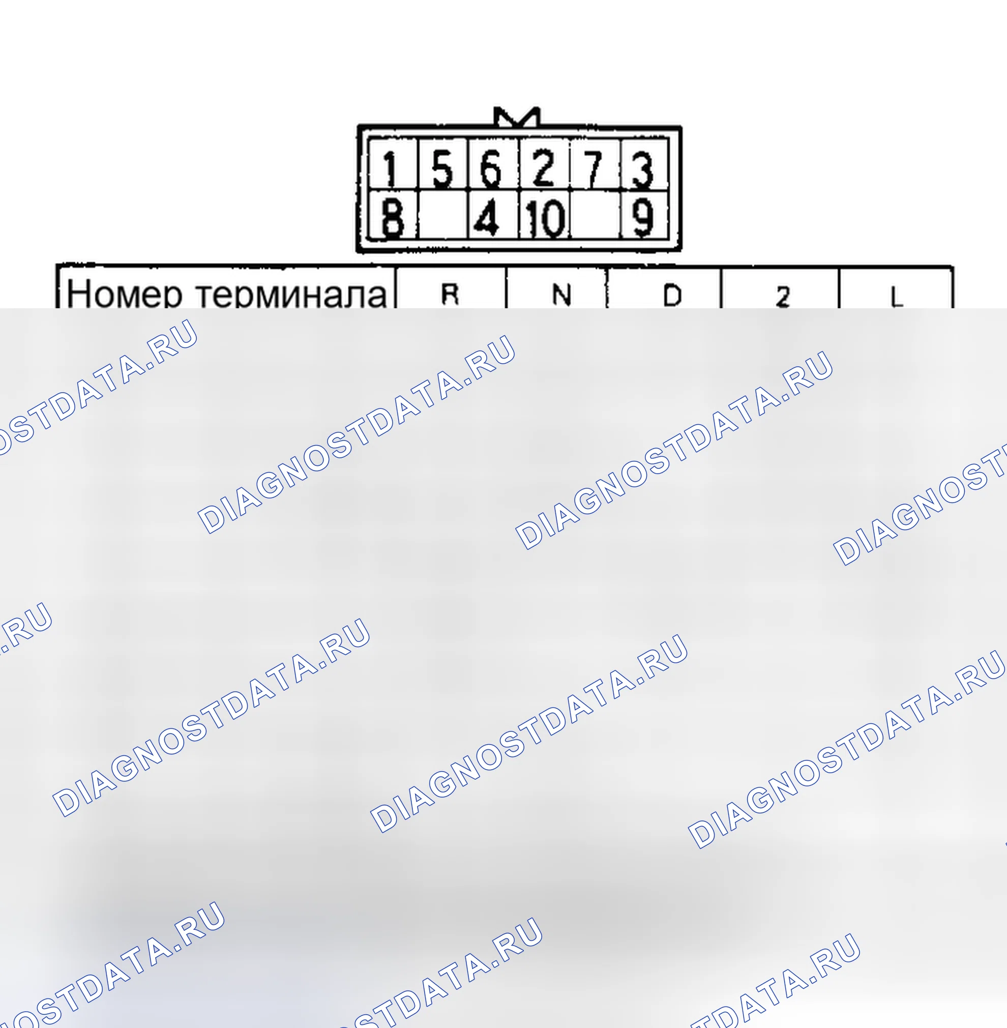 Рис. 21: Переключатель ингибитора передачи (фургон/вагон АКПП). Mitsubishi Galant VI