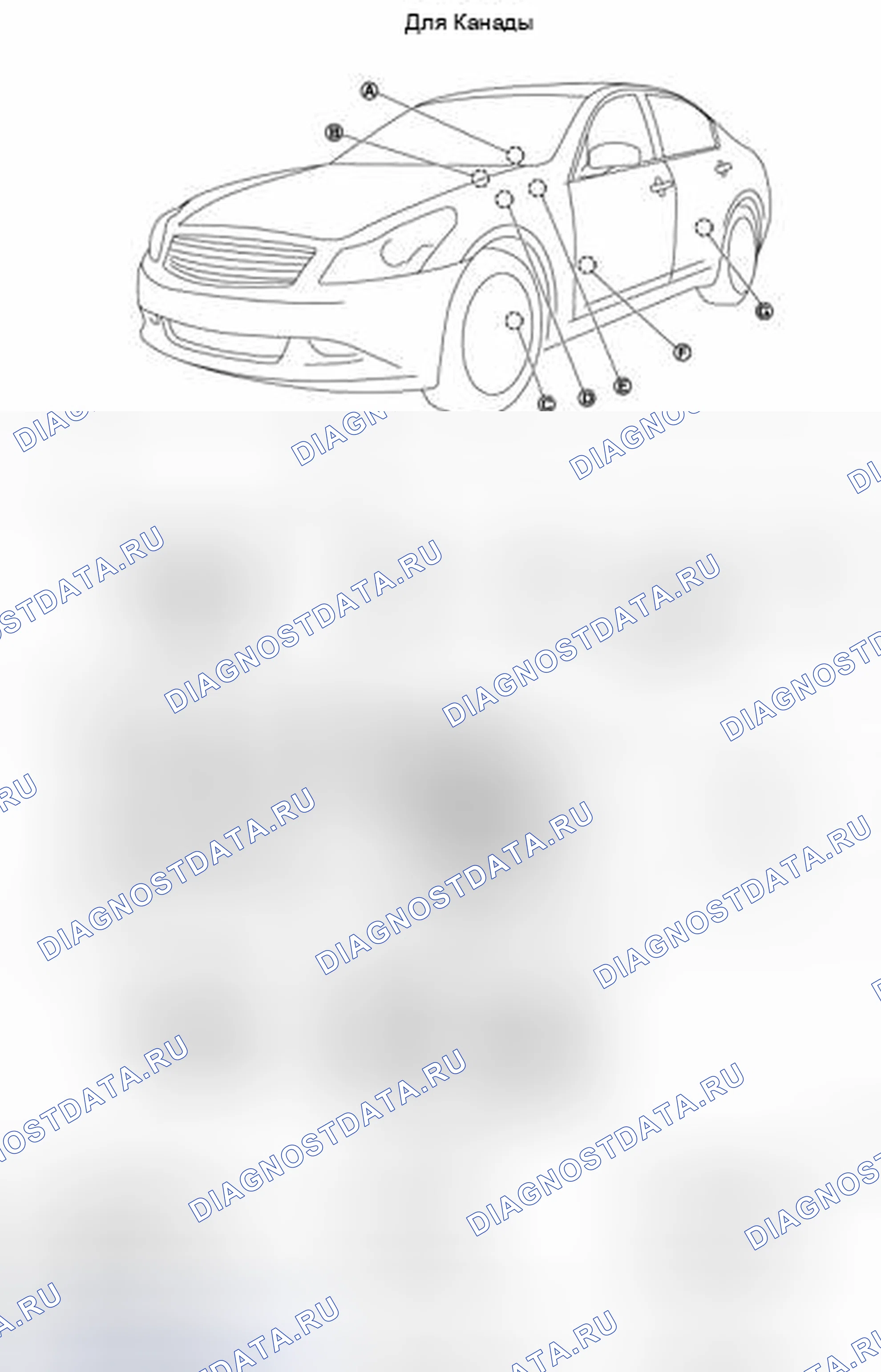 Рис. 4. Infiniti G35 IV