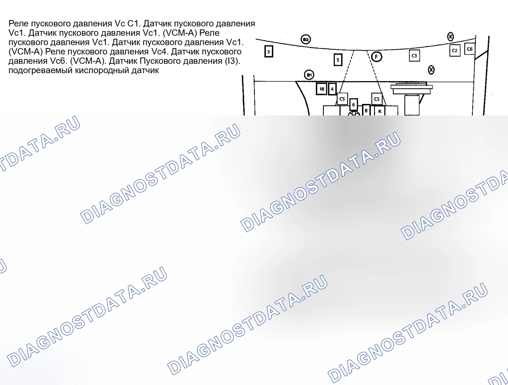 Рис. 21. Chevrolet Sportvan G30 