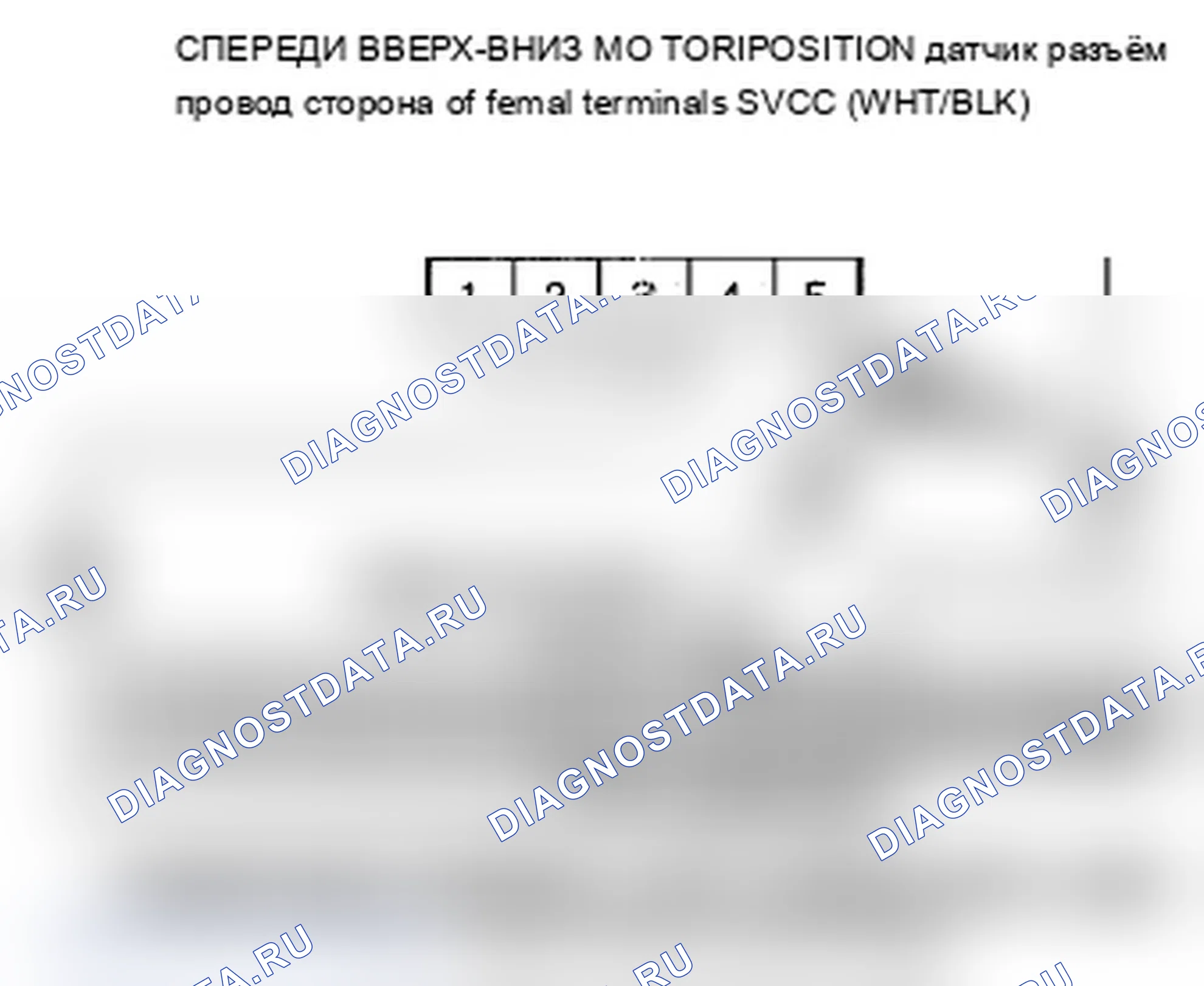 Рис. 124: B1826 расшифровка кода ошибки: ошибка импульса высоты фронта (без изменения импульса в течение 1 секунды). Acura RDX I рестайлинг