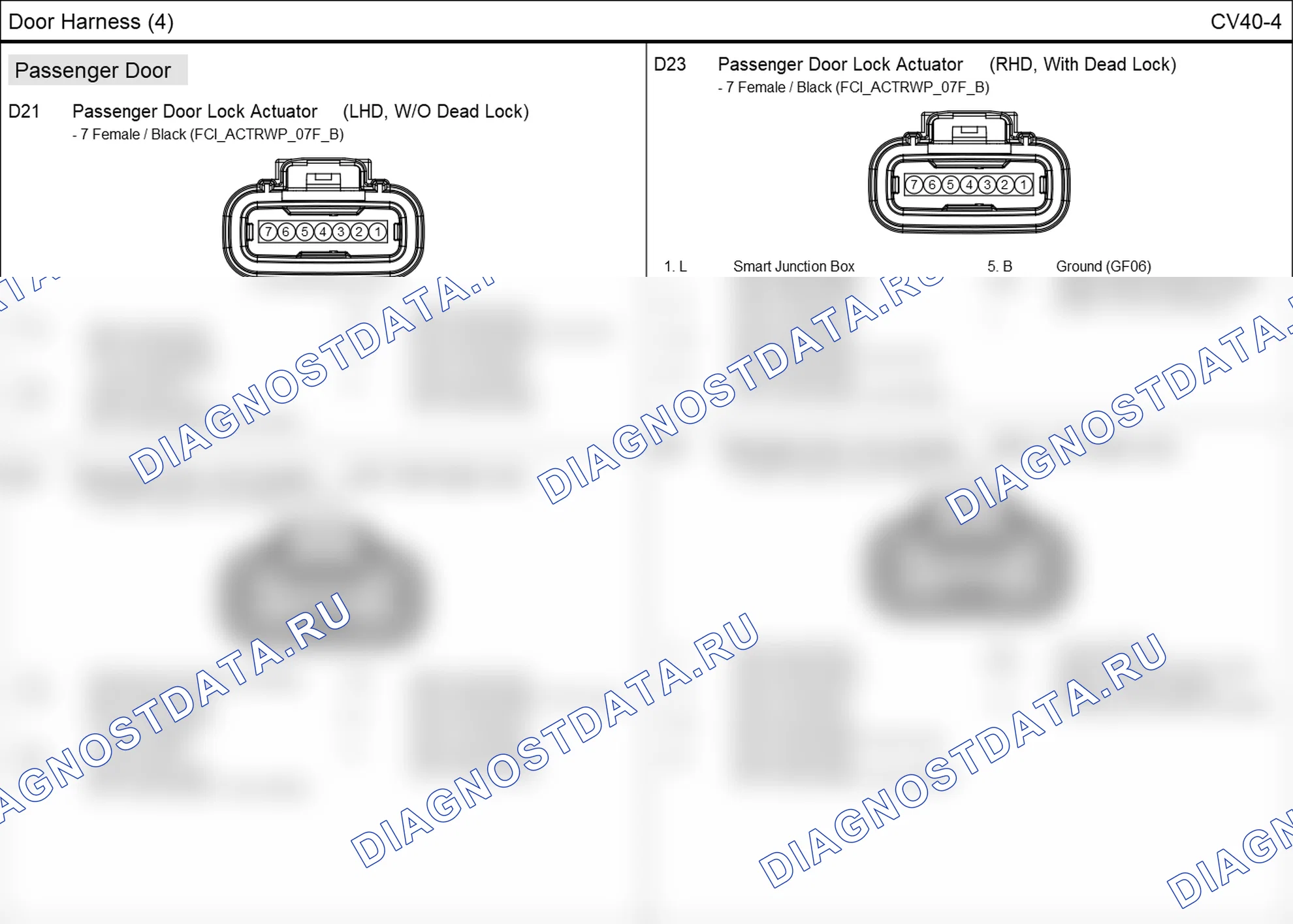 Распиновка разъёма D23 — дверного жгута. Hyundai ix35 EL