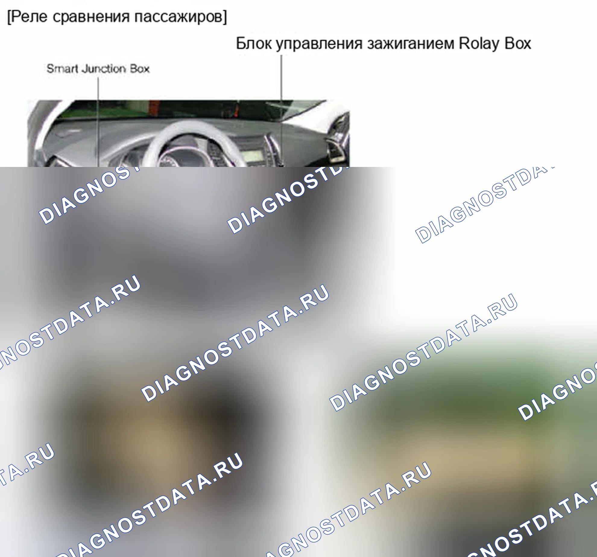 Рис. 2. Hyundai Santa Fe III