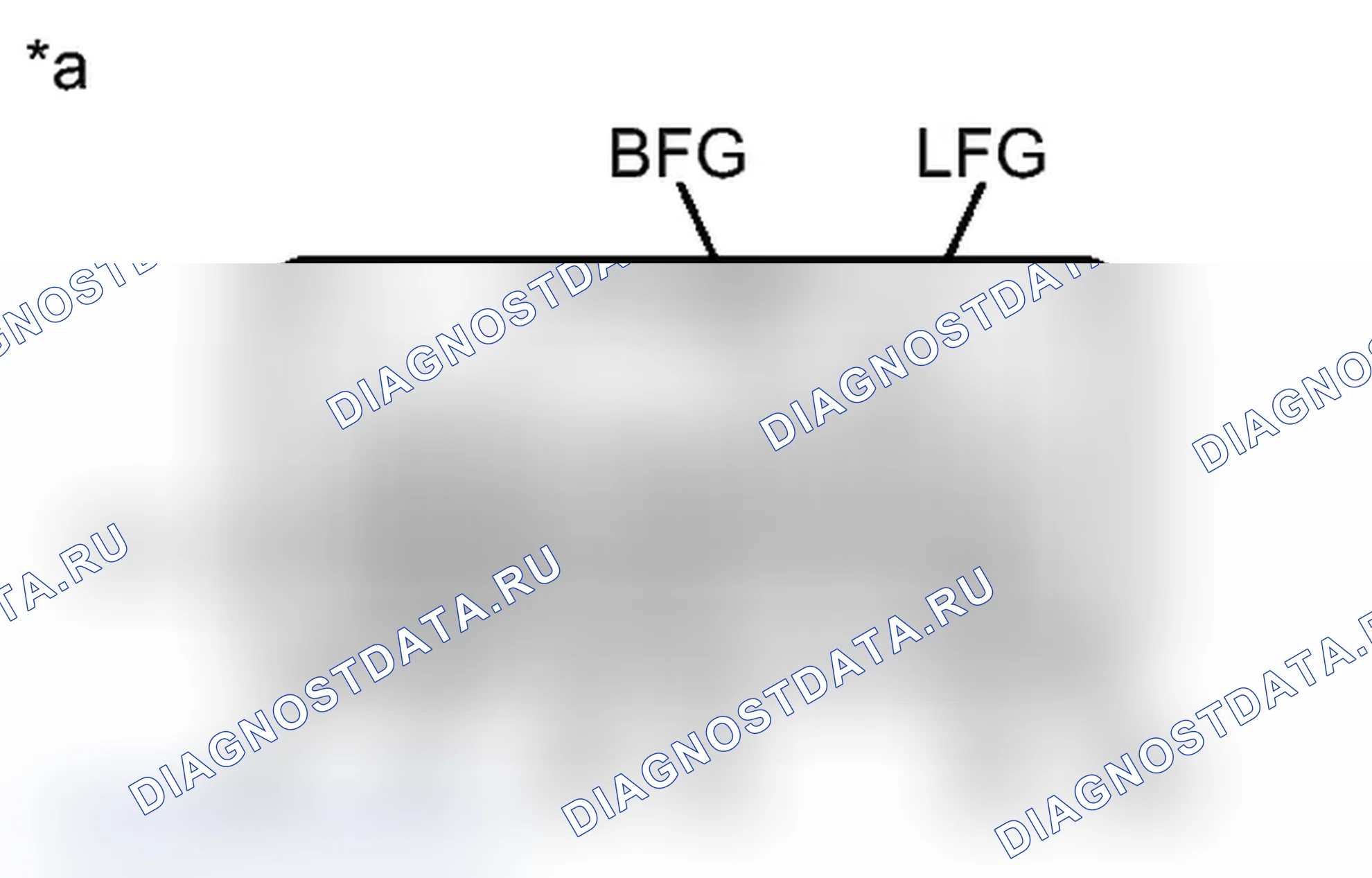 Рис. 4: ПОРЯДОК ВЫПОЛНЕНИЯ РАБОТ. Toyota Prius C I