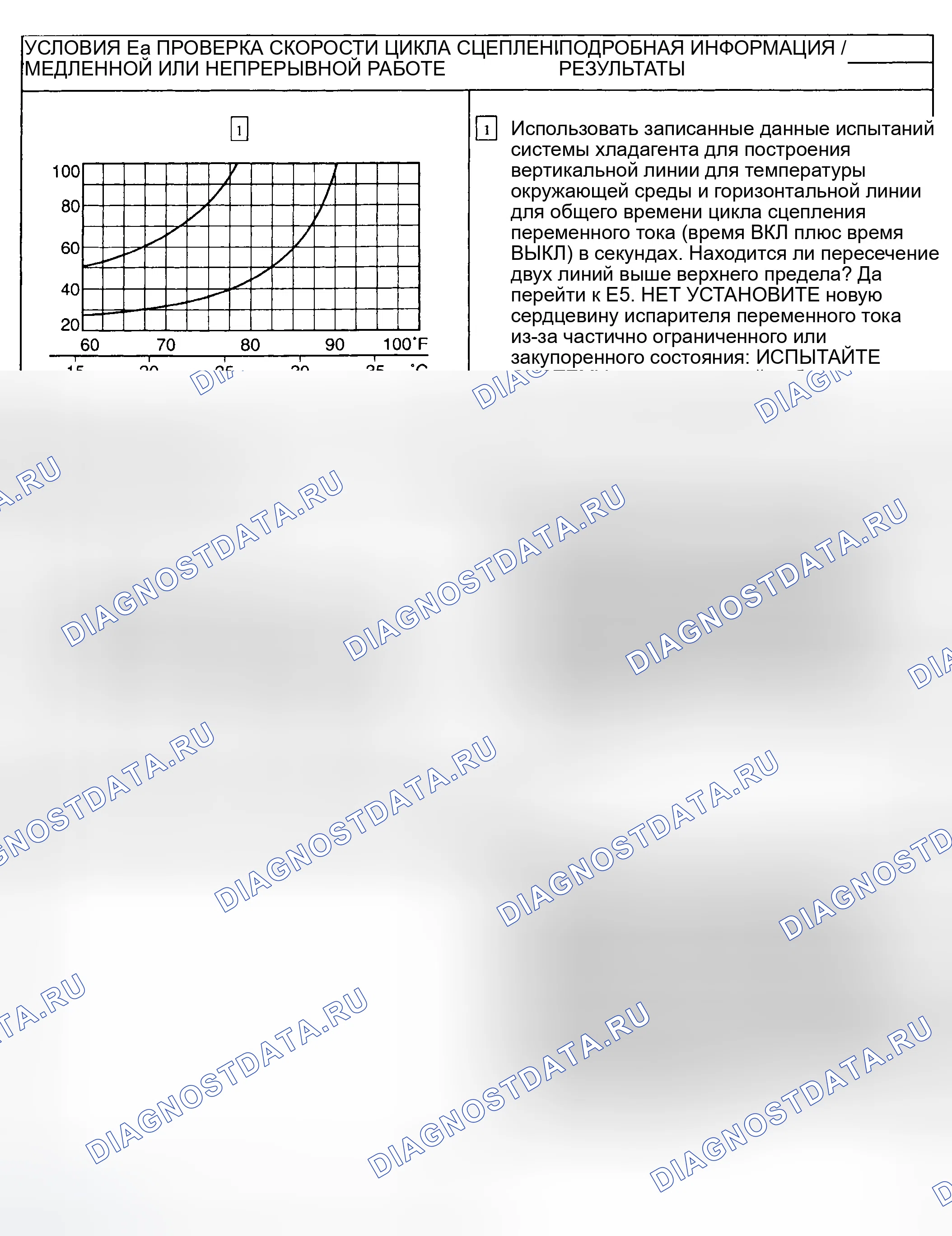 Рис. 18. Ford Ranger I