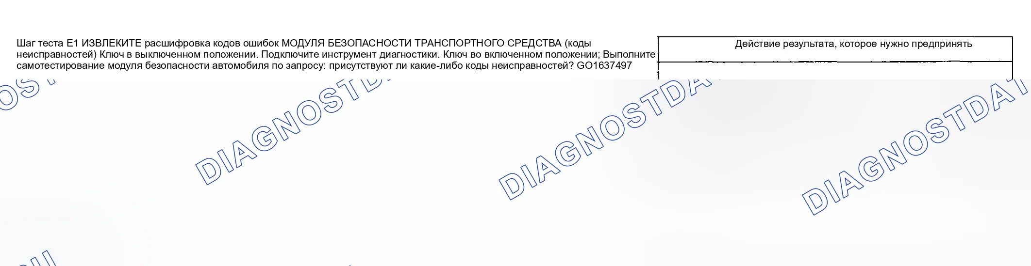 Рис. 91: Процедура испытаний. Hyundai ix20 I рестайлинг