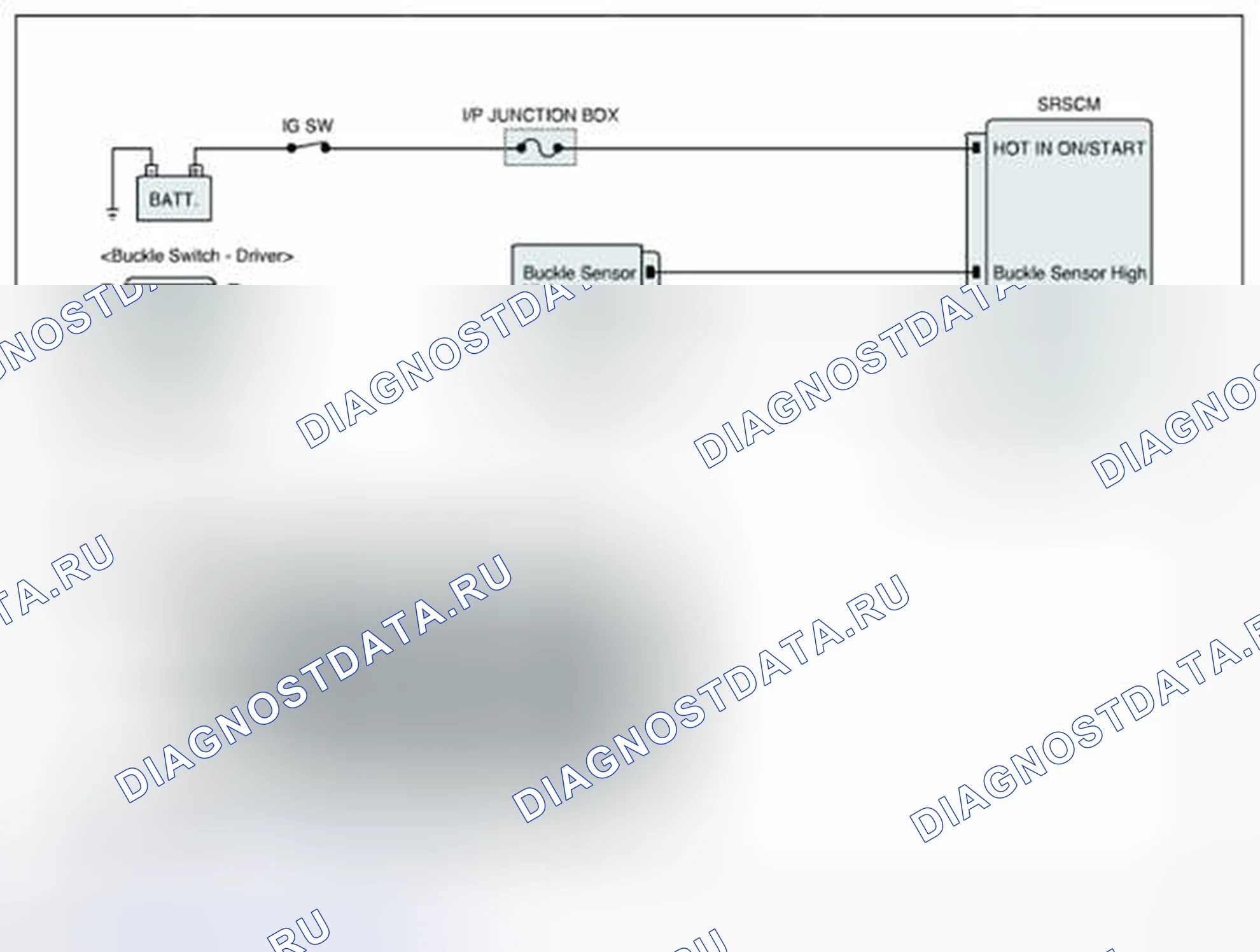 Рис. 267: Схема диагностической цепи. Hyundai Veloster I
