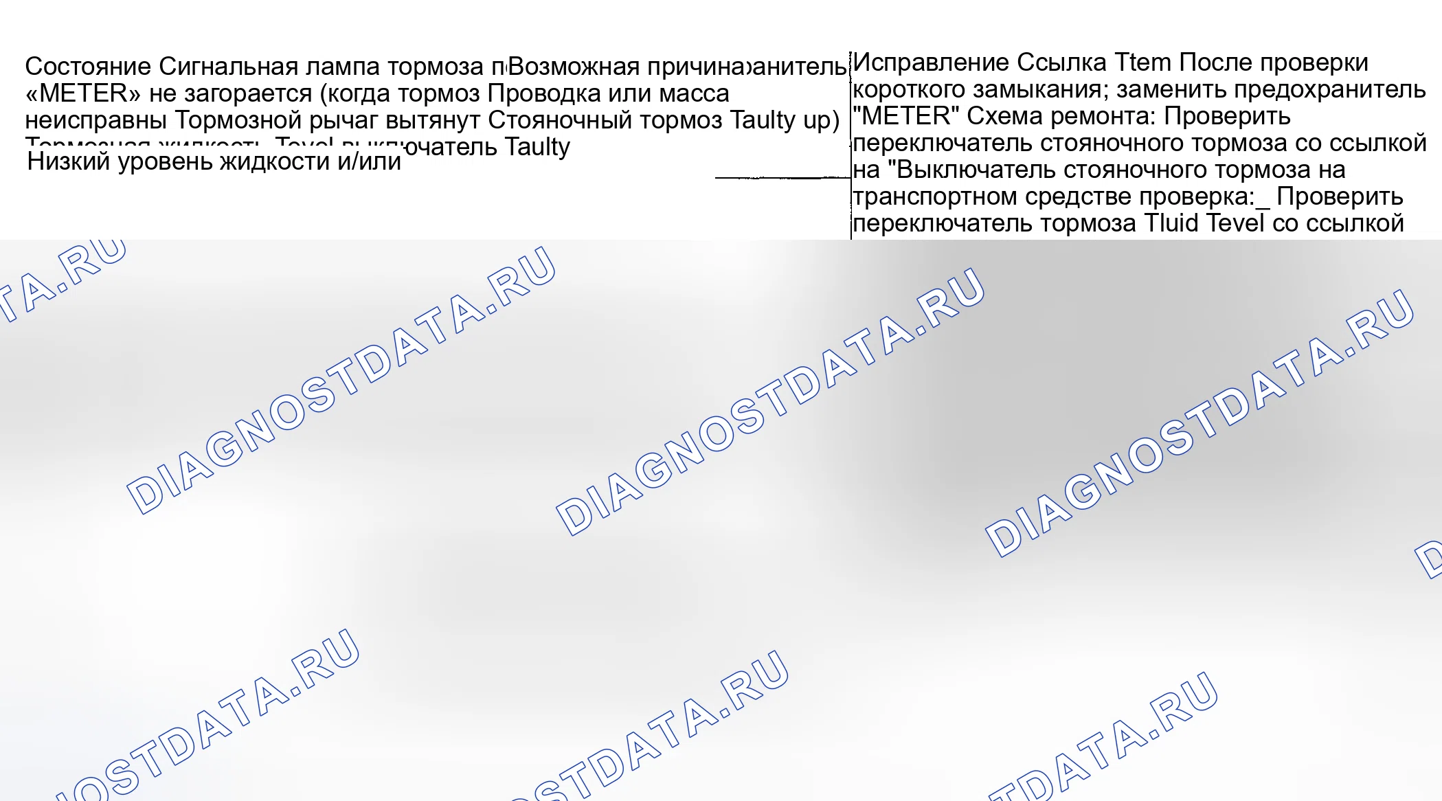 Рис. 78: Диагностика симптомов лампы предупреждения о торможении. Suzuki Grand Vitara I рестайлинг