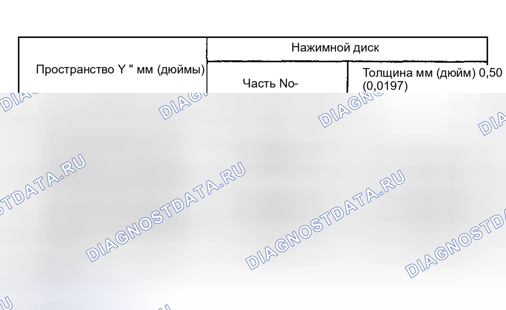 Рис. 9. Subaru Impreza GD/GC/GG
