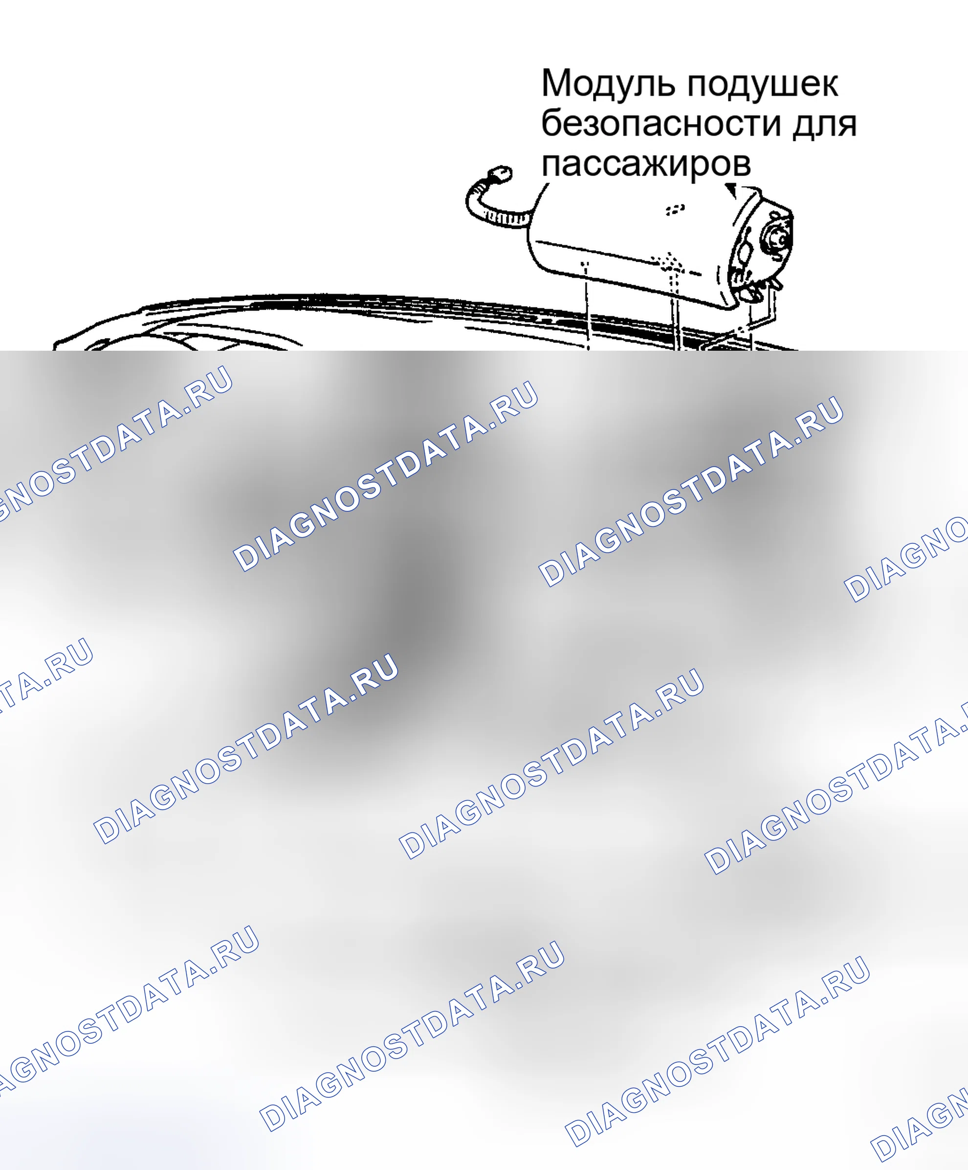 Рис. 11. Honda CR-X I