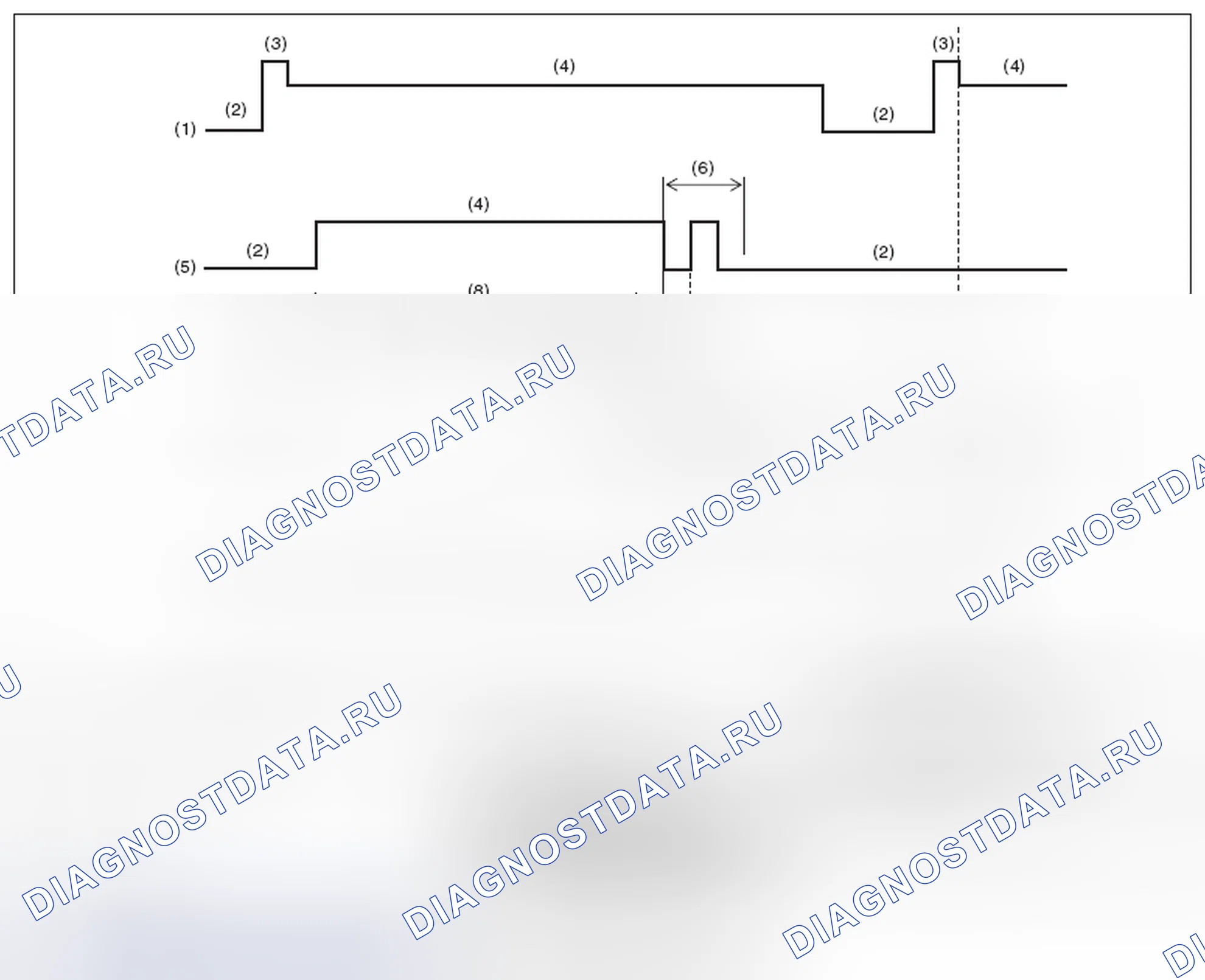 Рис. 204. Subaru Impreza GK