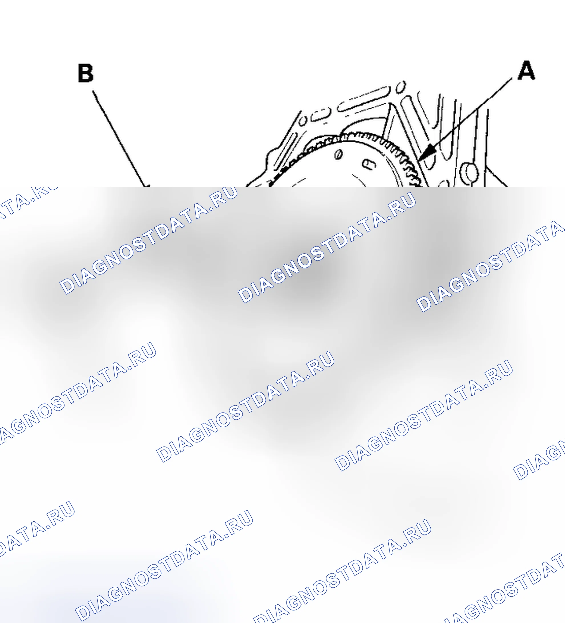 Рис. 24: Проверка маховика. Honda CR-V II рестайлинг