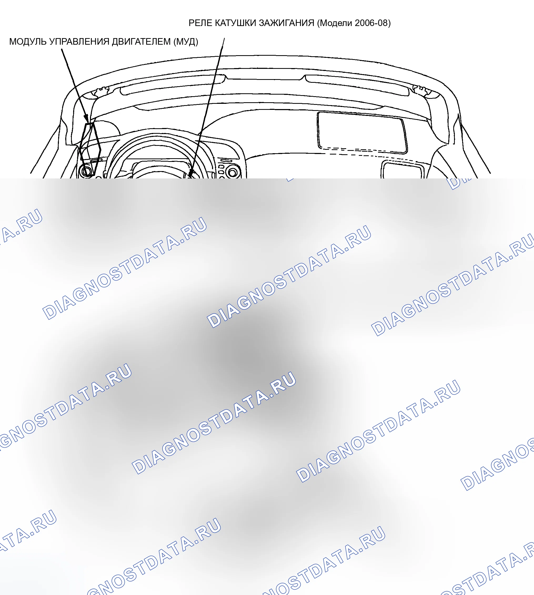 Рис. 1: Указатель расположения компонентов. Honda S2000 AP2 рестайлинг