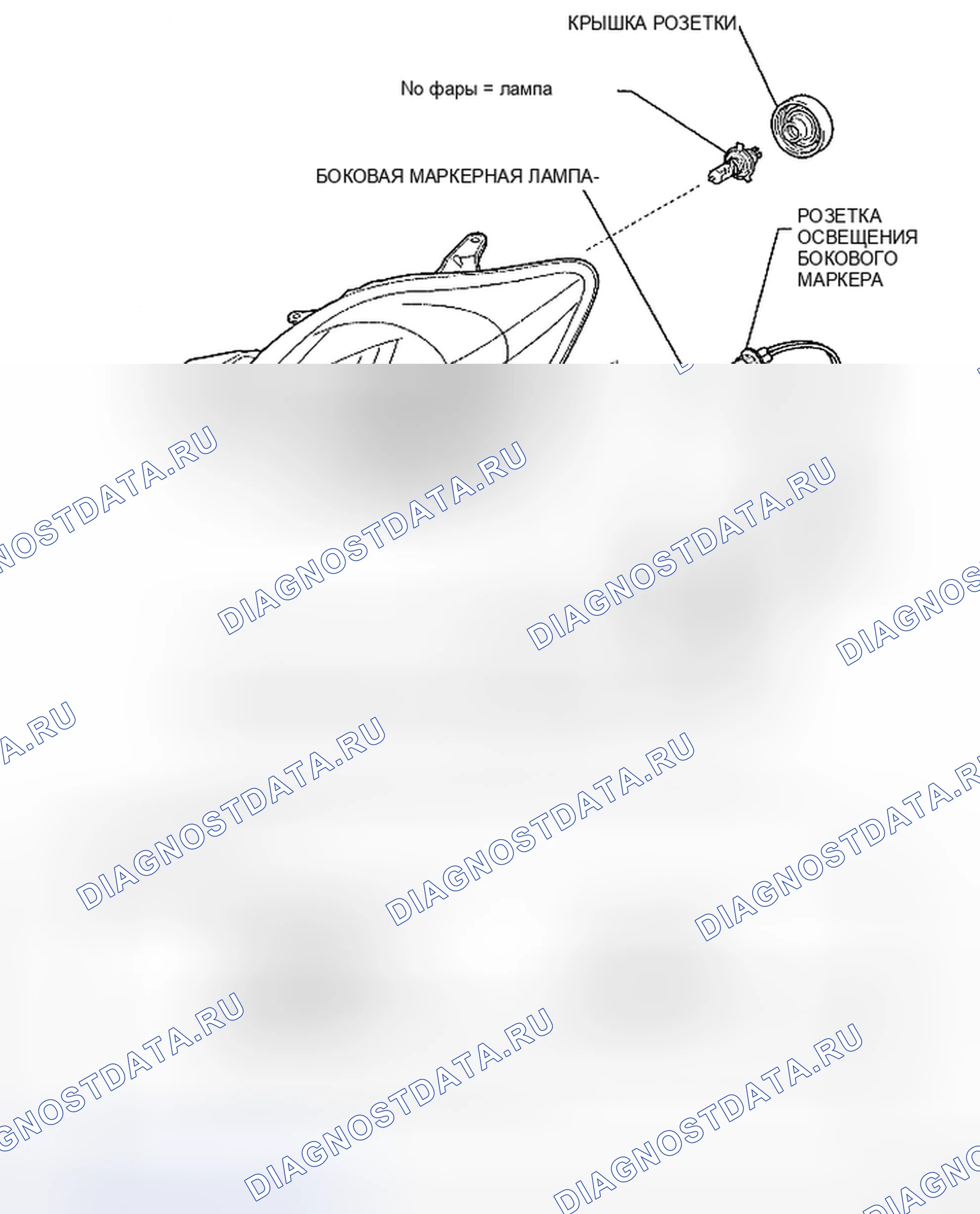 Рис. 102. Toyota Yaris II