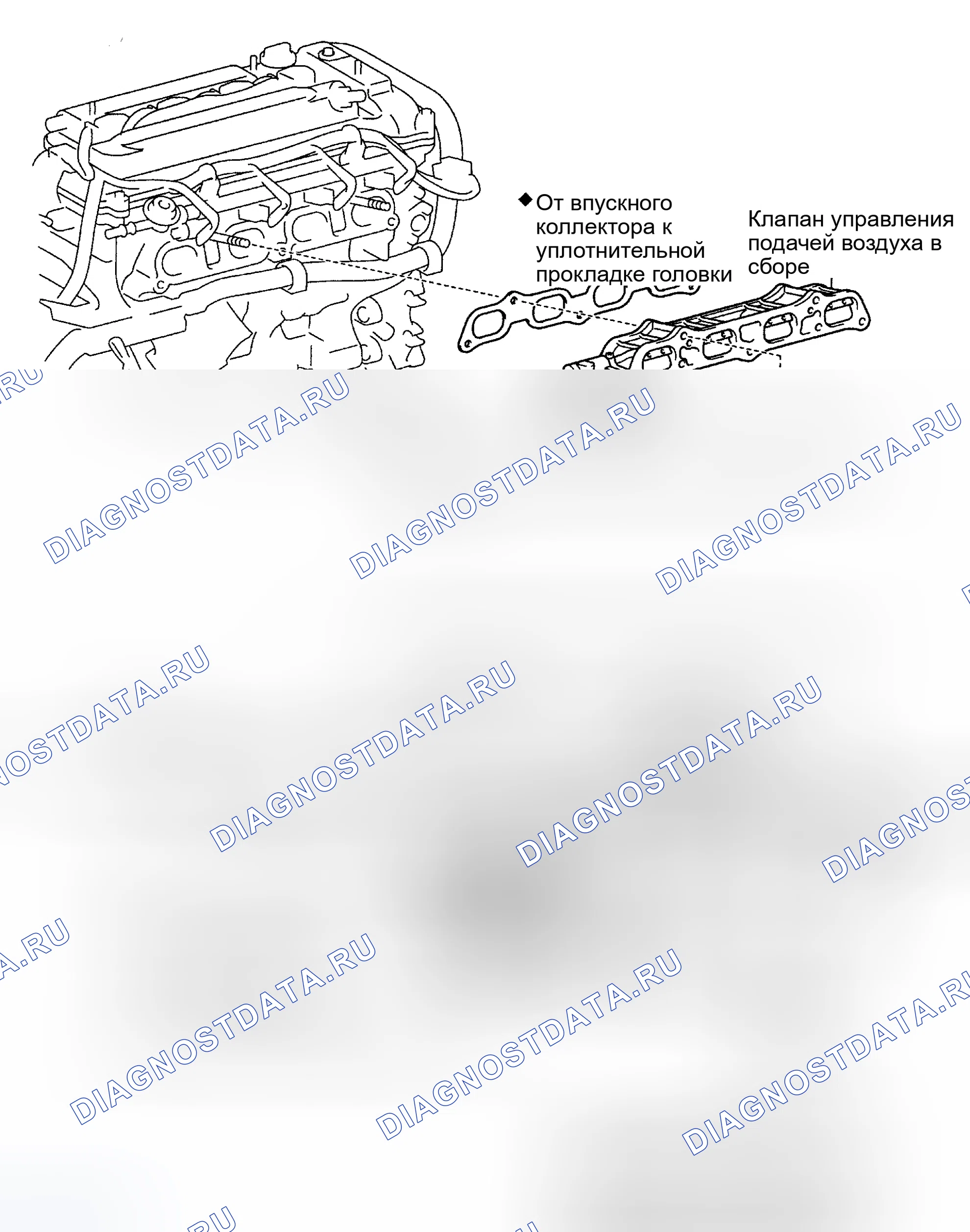 Рис. 15: Camry 2.4L (PZEV). Toyota Land Cruiser 100 рестайлинг