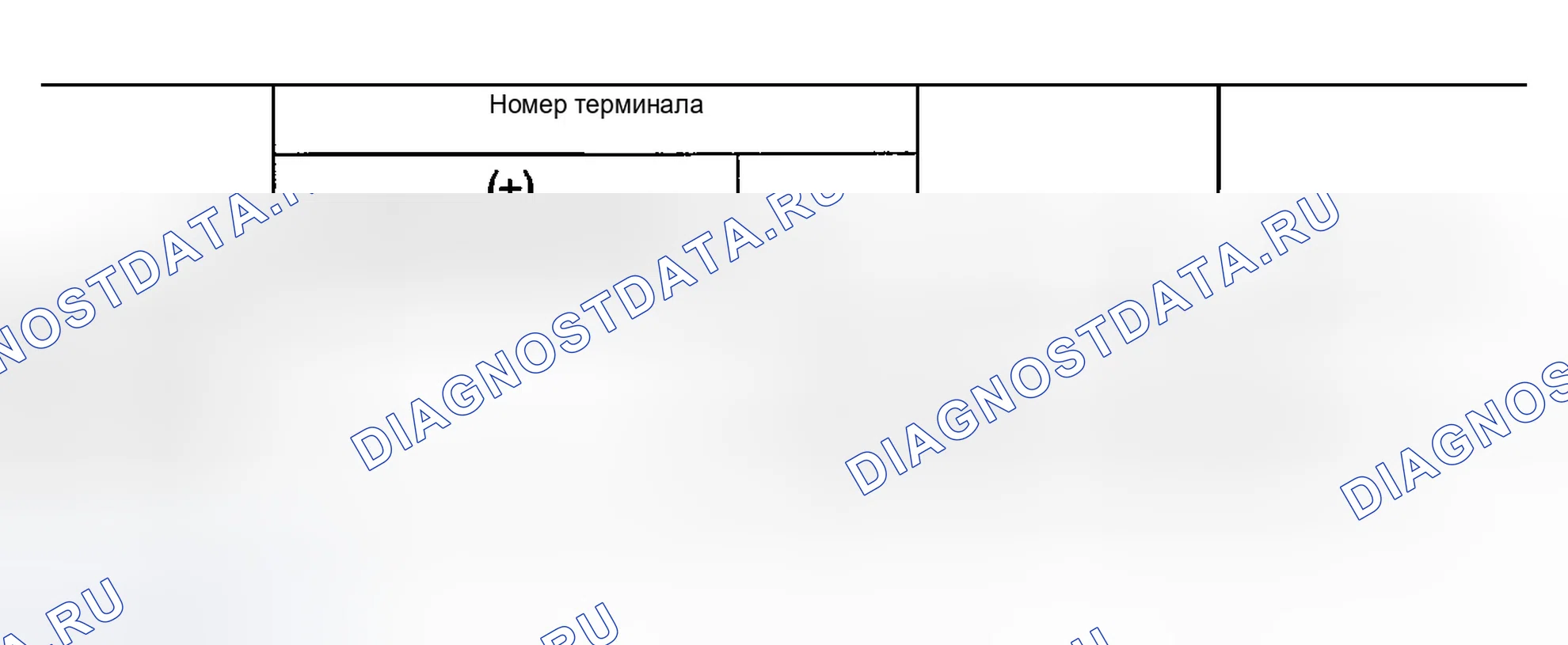 Рис. 11. Infiniti G35 III