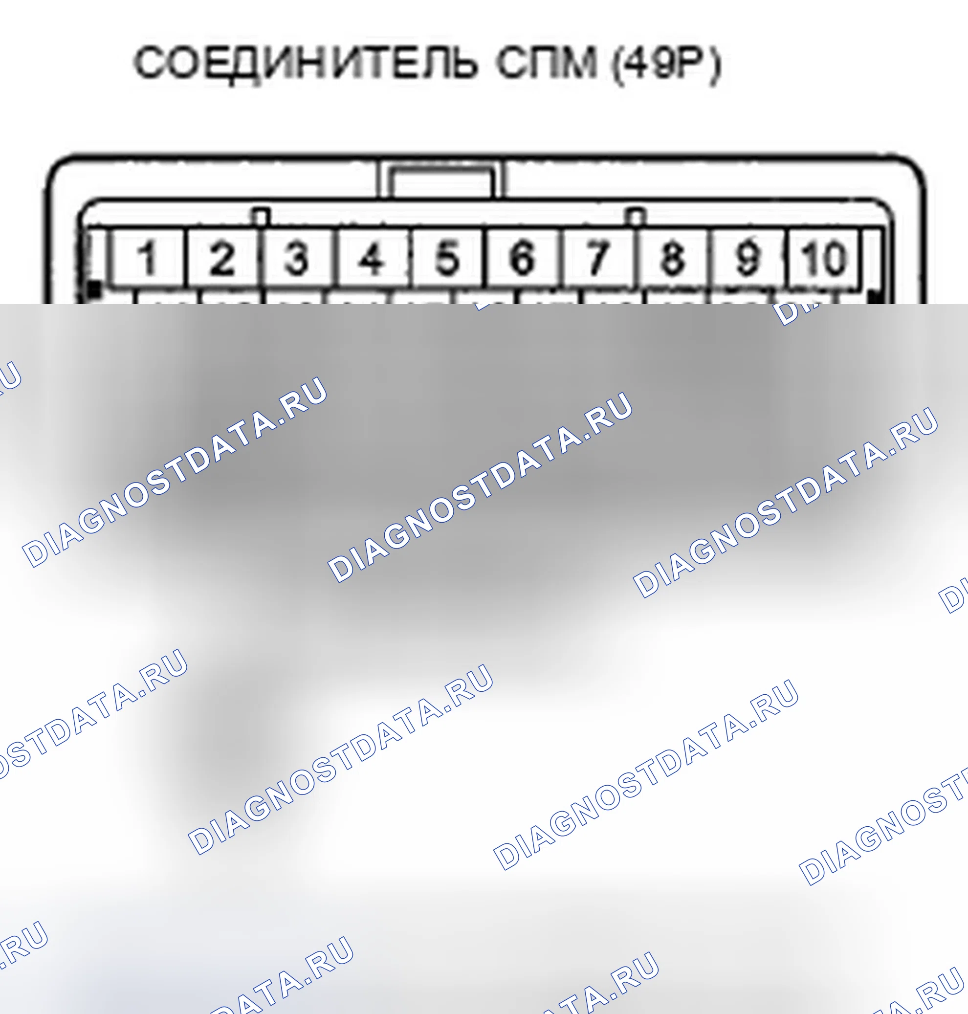 Рис. 436. Honda Crosstour I